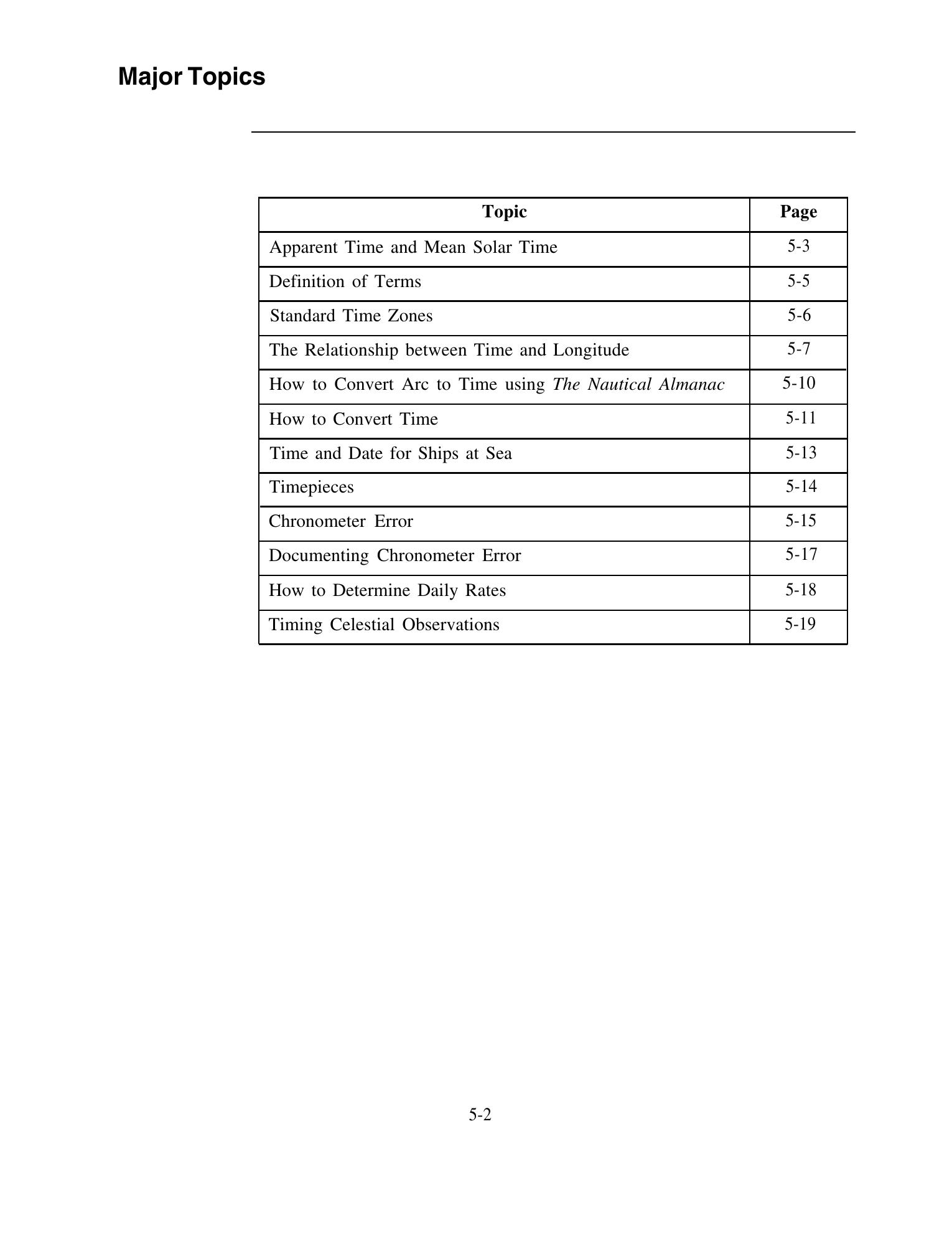 Quartermaster (NAVEDTRA 14338) — страница 136