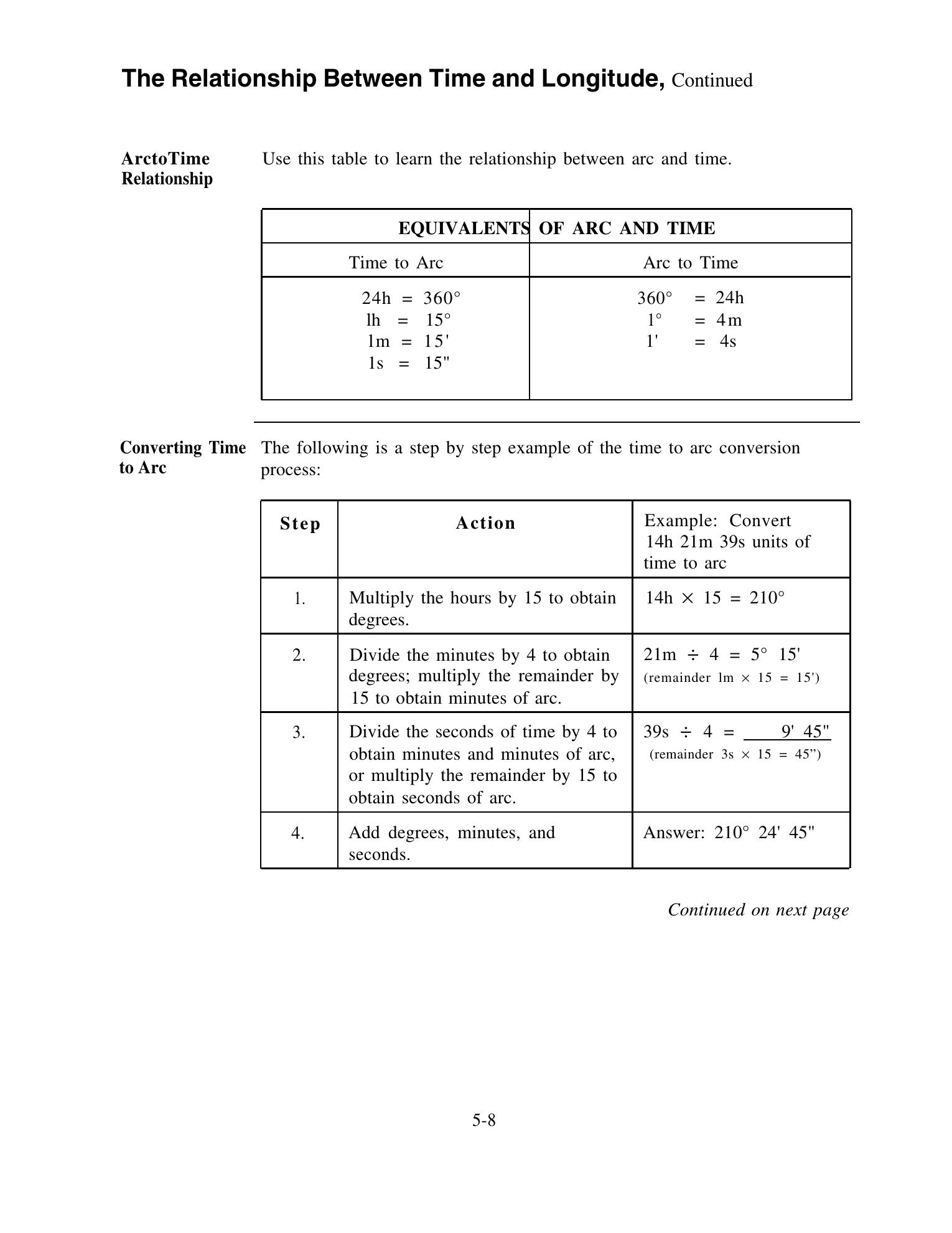 Quartermaster (NAVEDTRA 14338) — страница 142