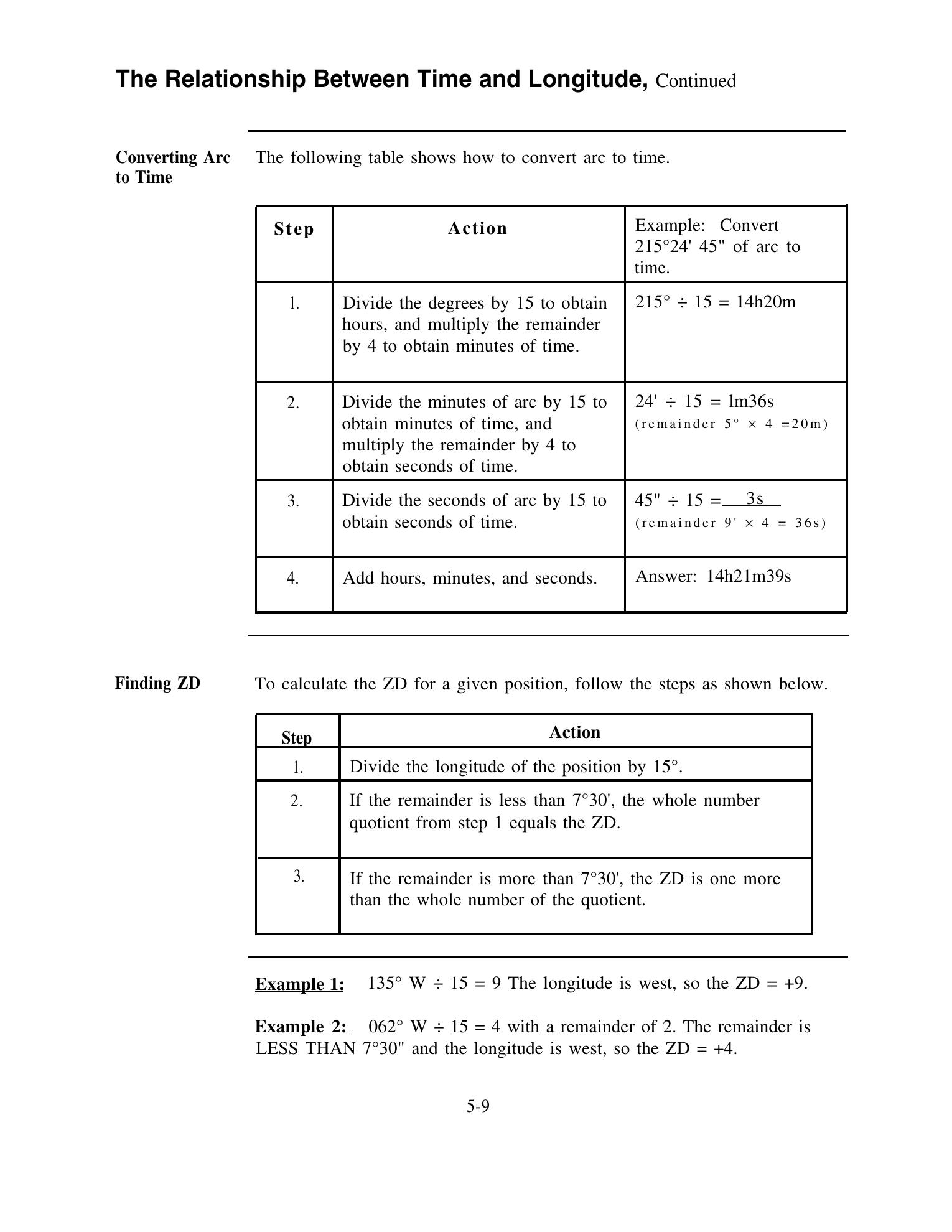 Quartermaster (NAVEDTRA 14338) — страница 143