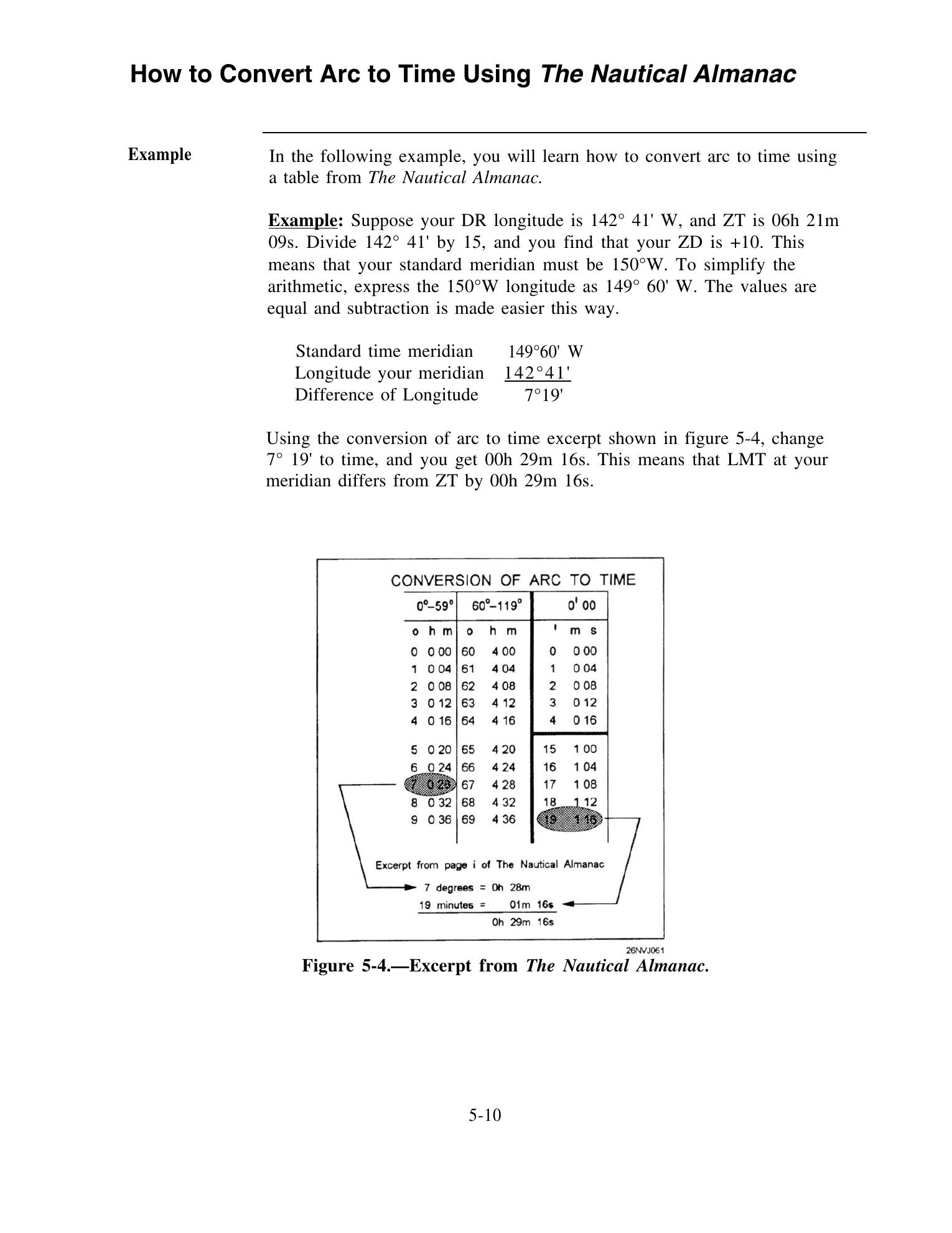 Quartermaster (NAVEDTRA 14338) — страница 144