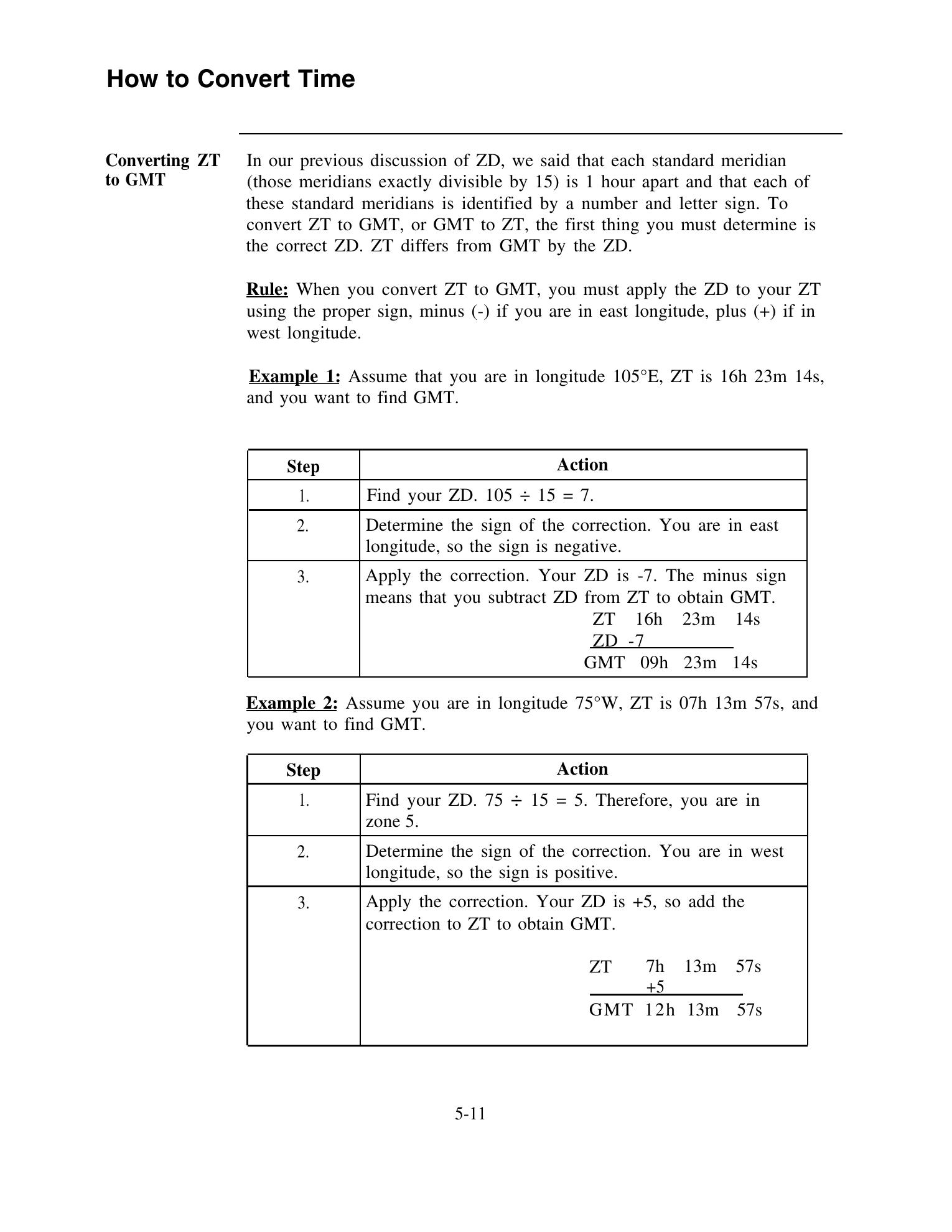 Quartermaster (NAVEDTRA 14338) — страница 145