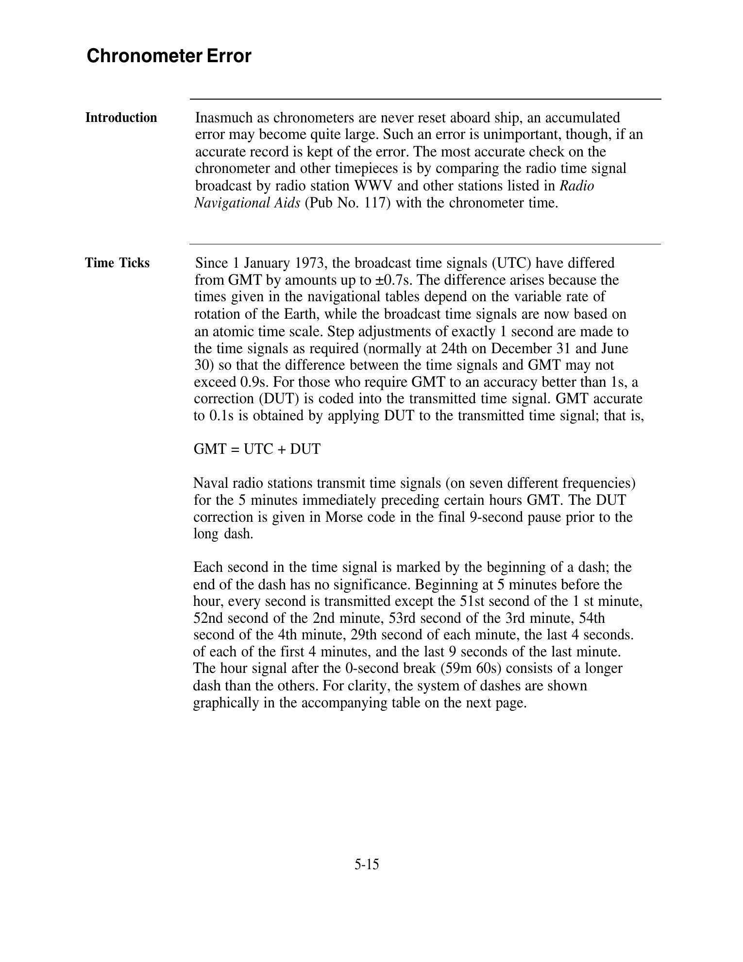 Quartermaster (NAVEDTRA 14338) — страница 149