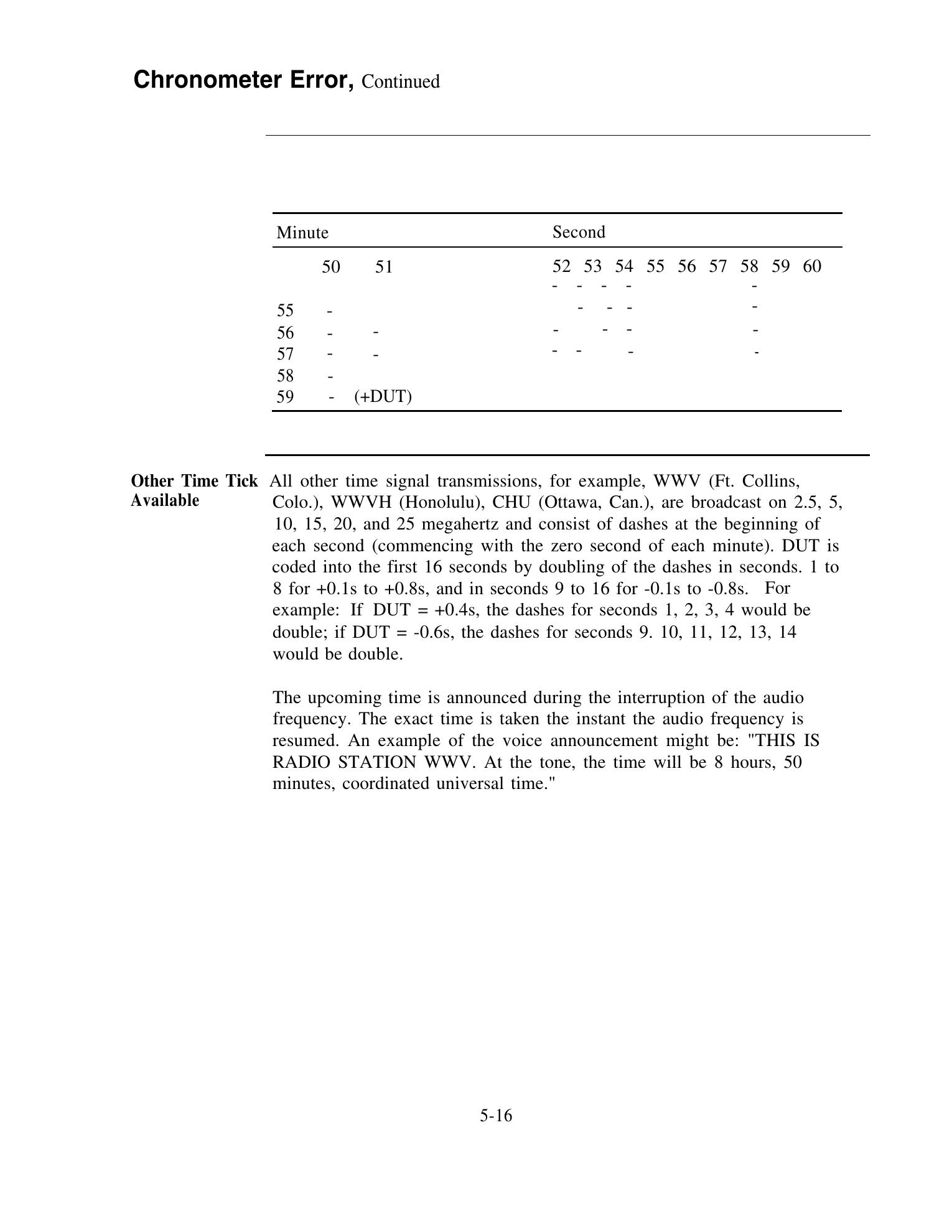 Quartermaster (NAVEDTRA 14338) — страница 150