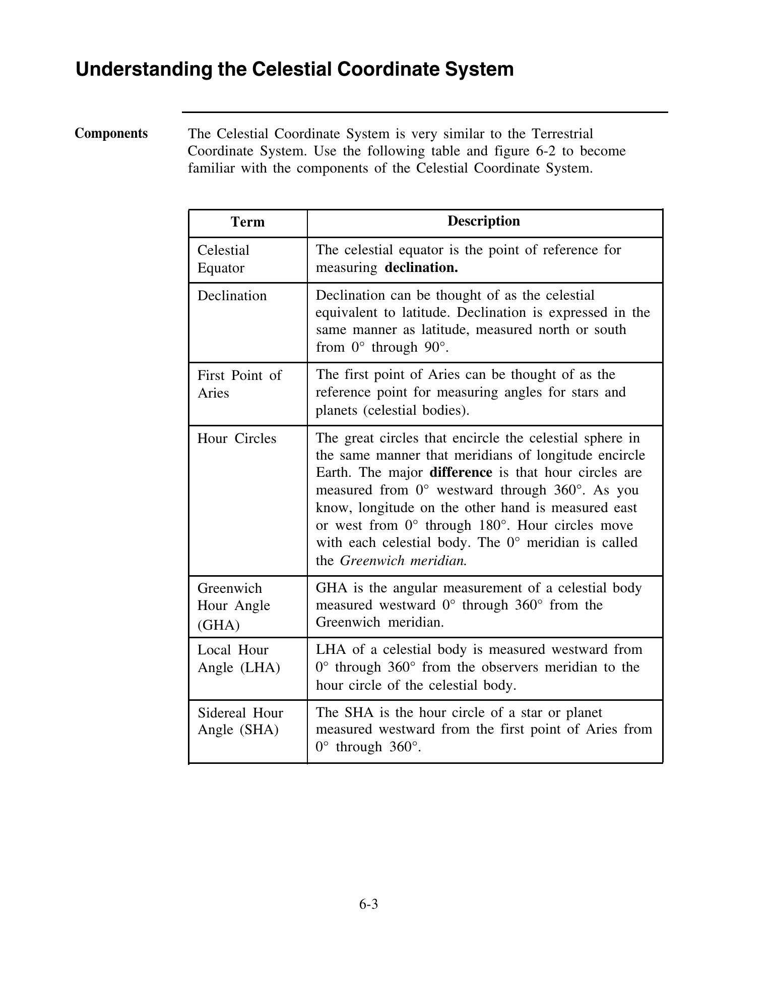 Quartermaster (NAVEDTRA 14338) — страница 157