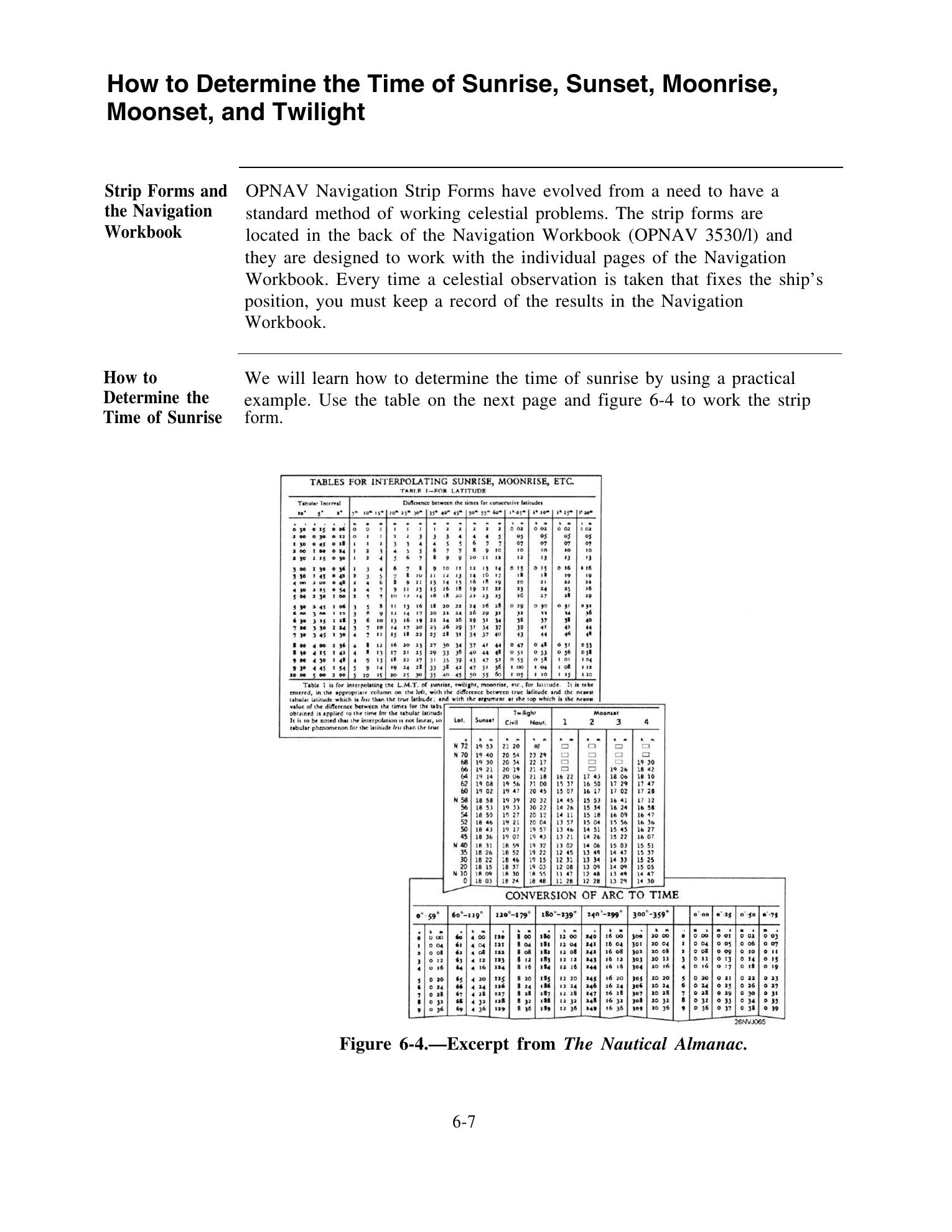 Quartermaster (NAVEDTRA 14338) — страница 161
