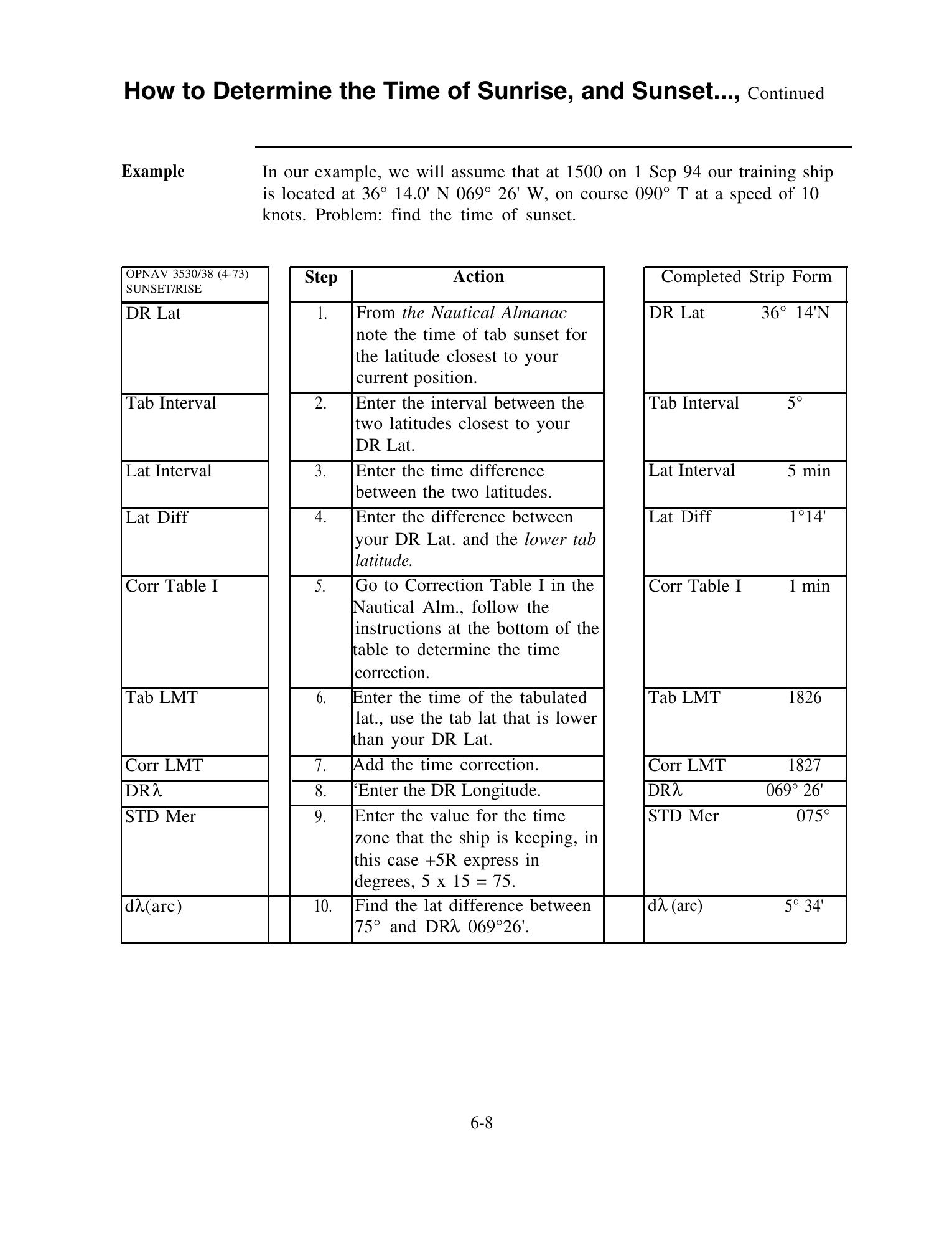 Quartermaster (NAVEDTRA 14338) — страница 162