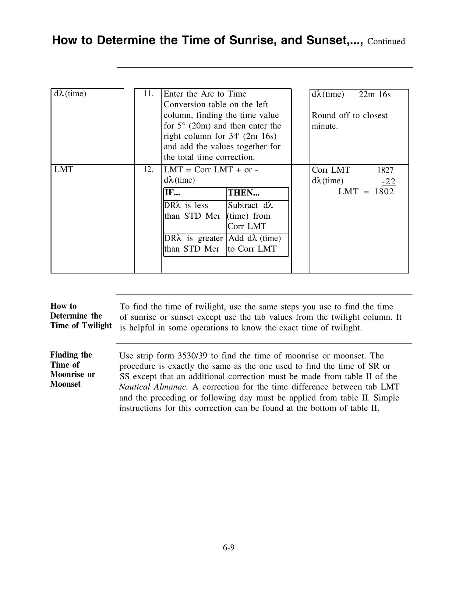 Quartermaster (NAVEDTRA 14338) — страница 163