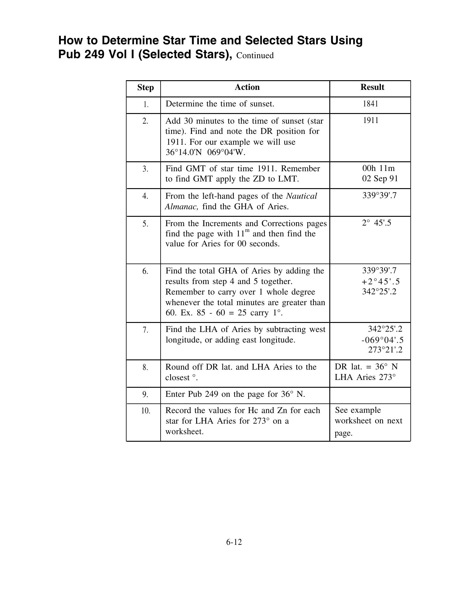 Quartermaster (NAVEDTRA 14338) — страница 166