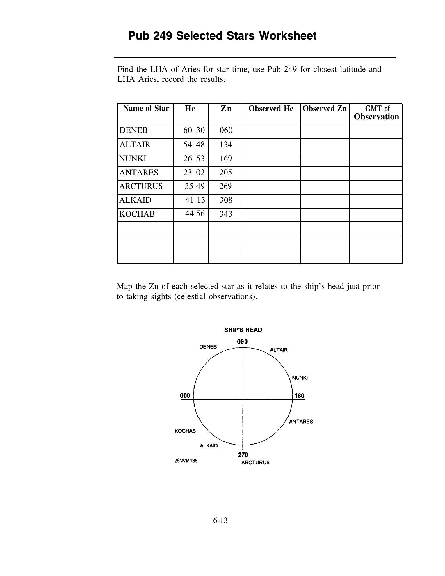 Quartermaster (NAVEDTRA 14338) — страница 167