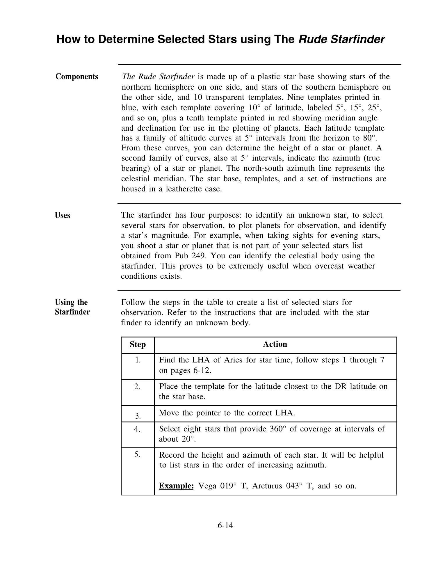 Quartermaster (NAVEDTRA 14338) — страница 168