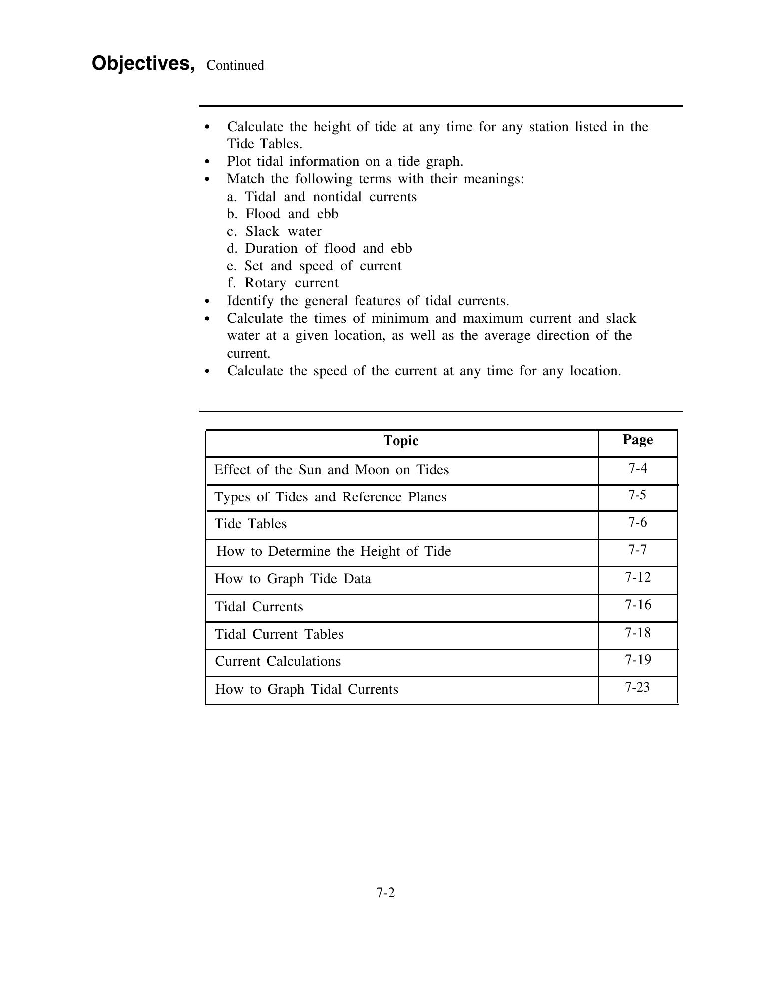 Quartermaster (NAVEDTRA 14338) — страница 170