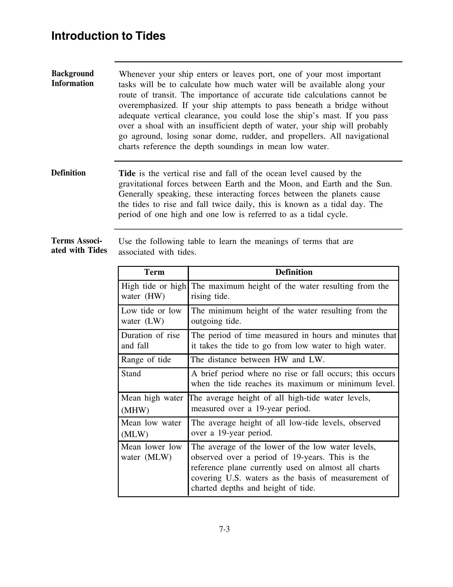 Quartermaster (NAVEDTRA 14338) — страница 171