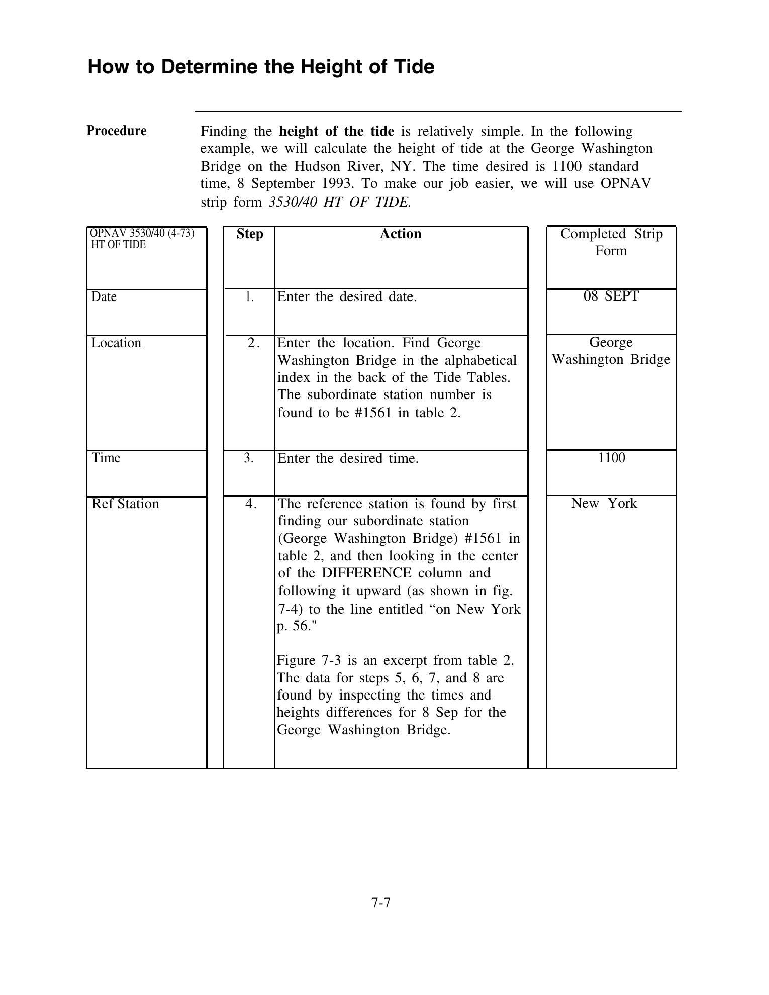 Quartermaster (NAVEDTRA 14338) — страница 175