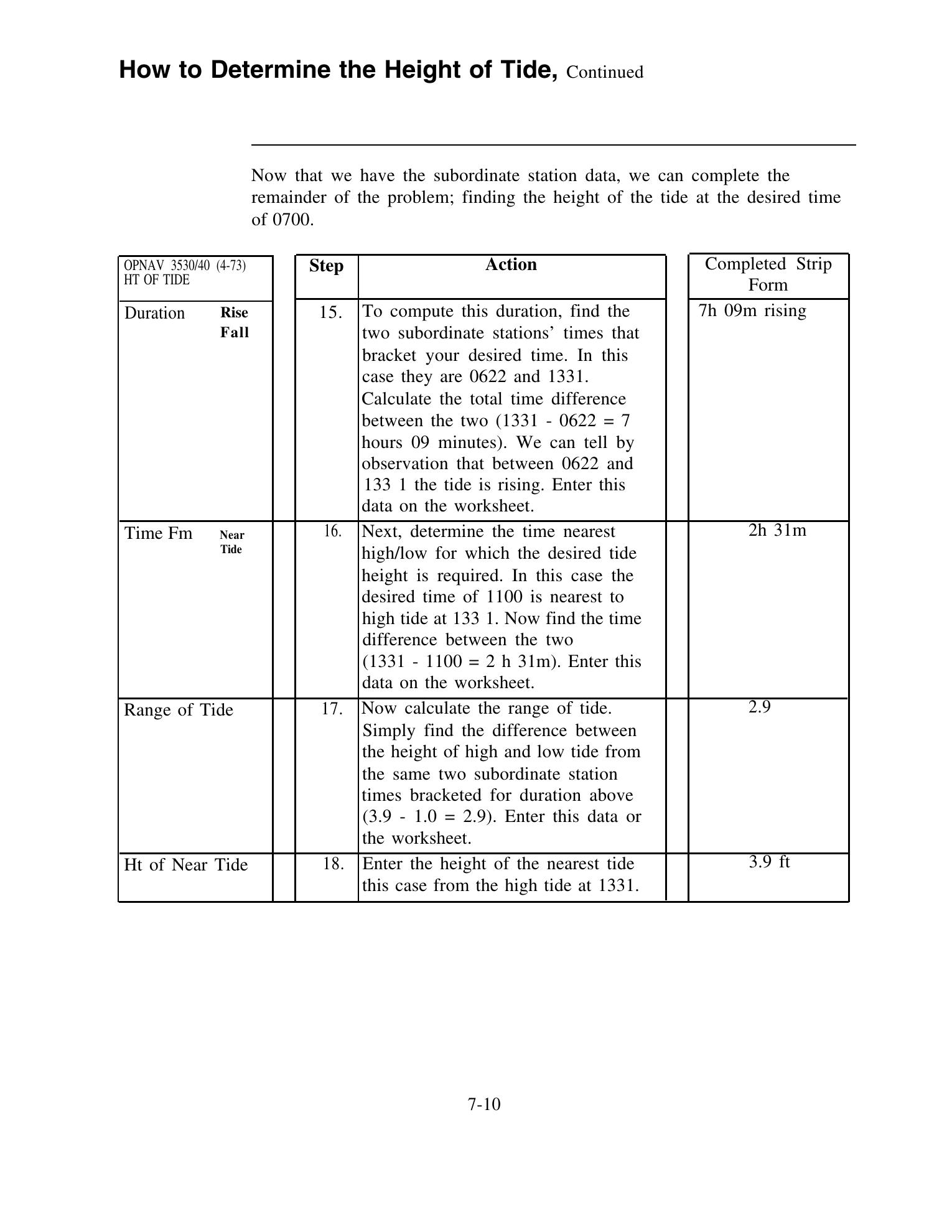 Quartermaster (NAVEDTRA 14338) — страница 178