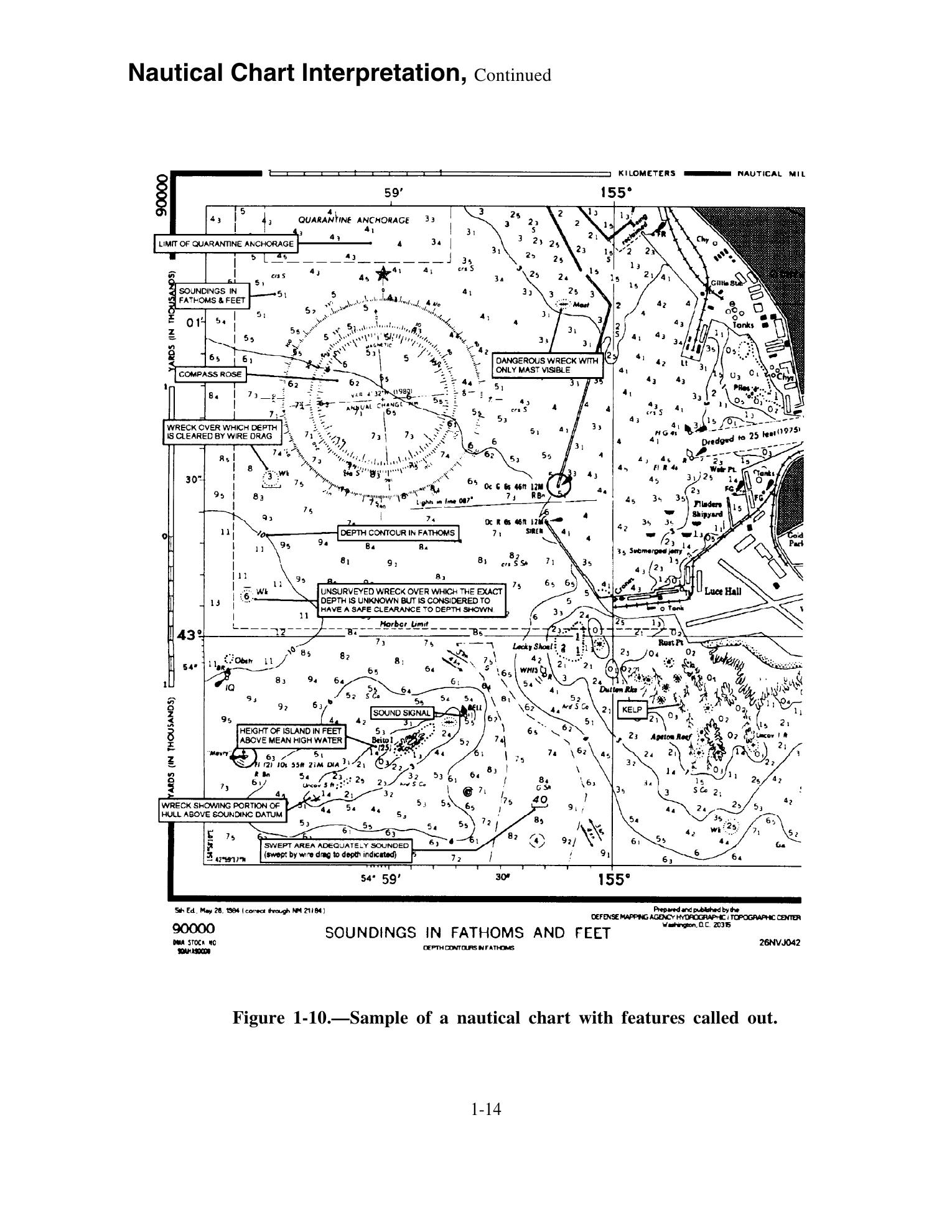 Quartermaster (NAVEDTRA 14338) — страница 18