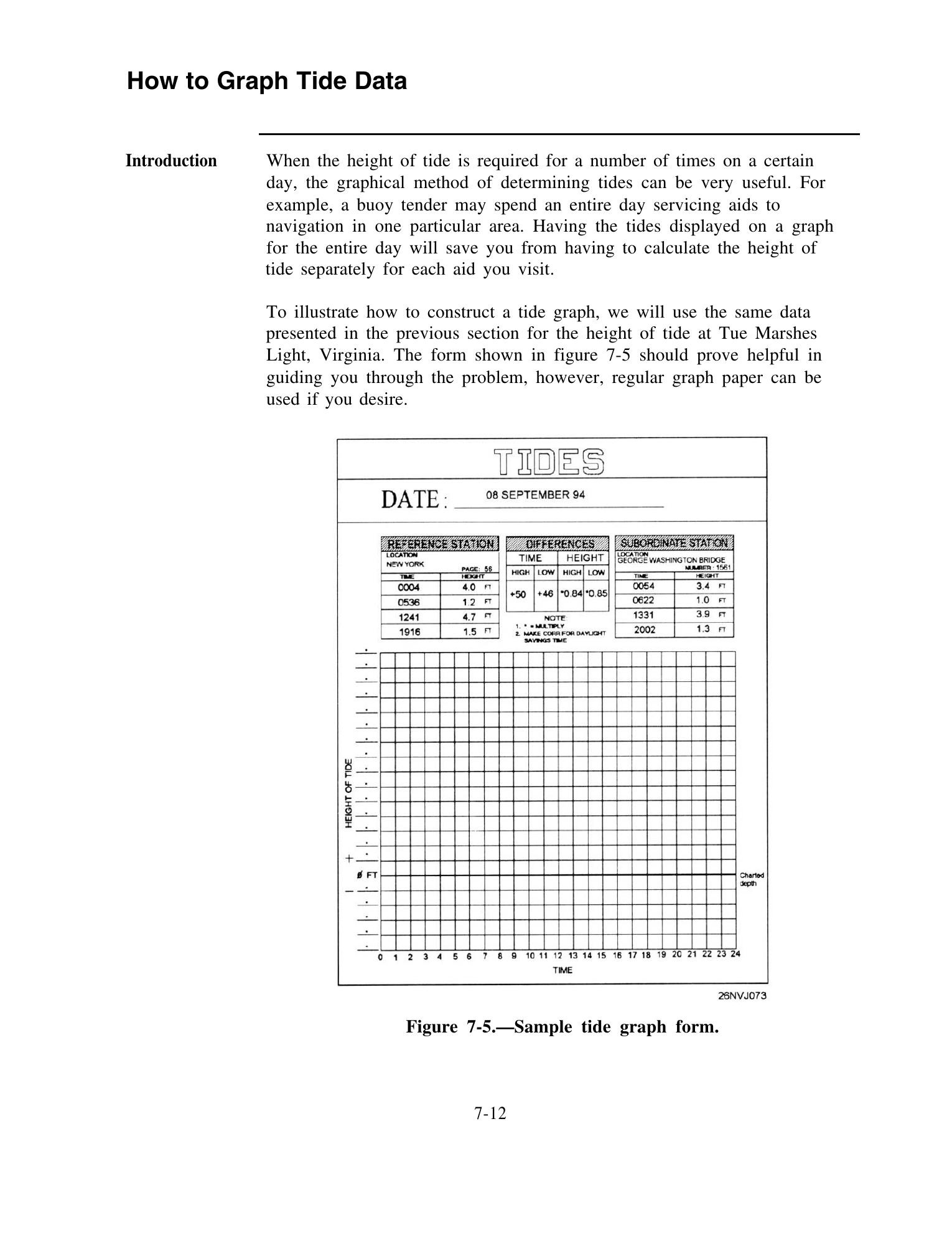 Quartermaster (NAVEDTRA 14338) — страница 180