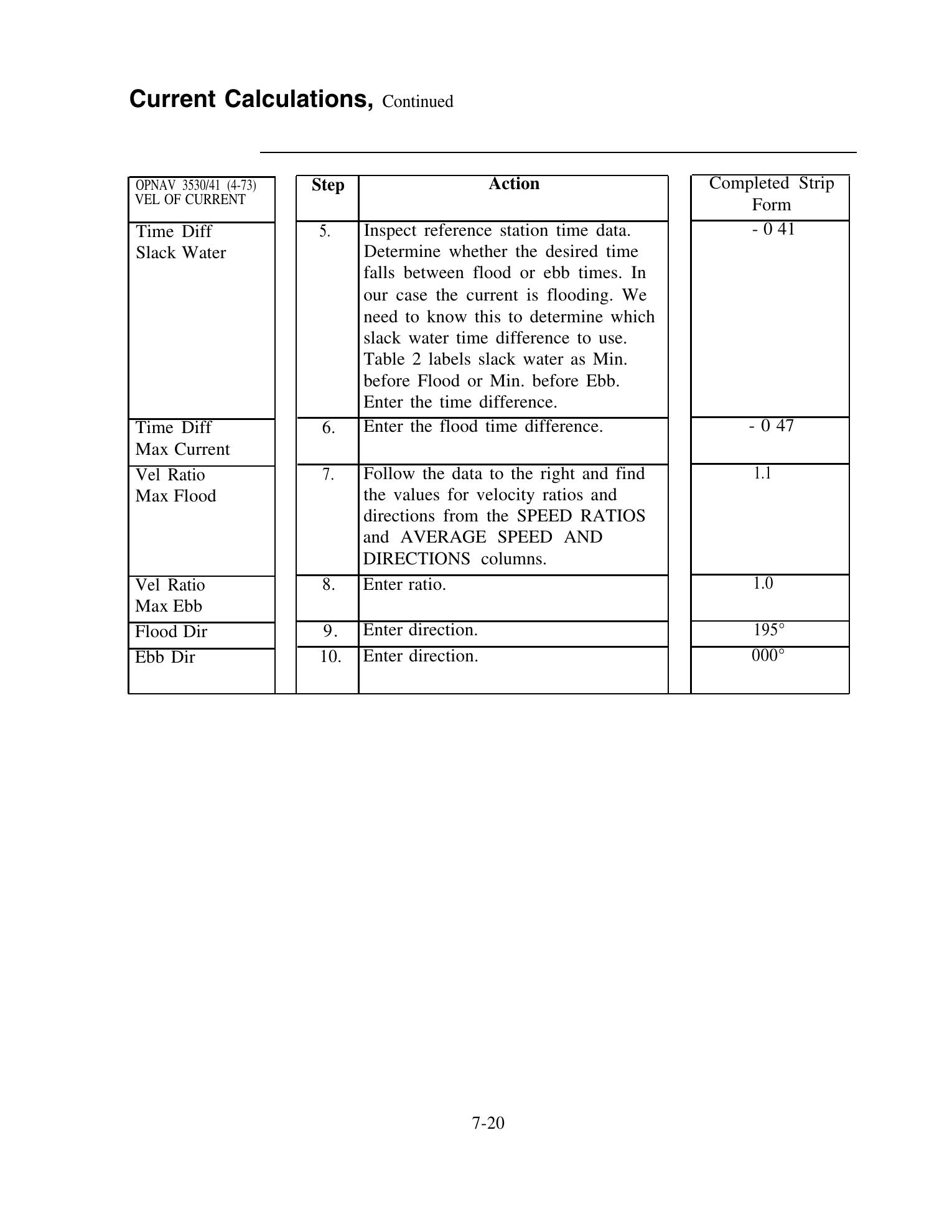 Quartermaster (NAVEDTRA 14338) — страница 188