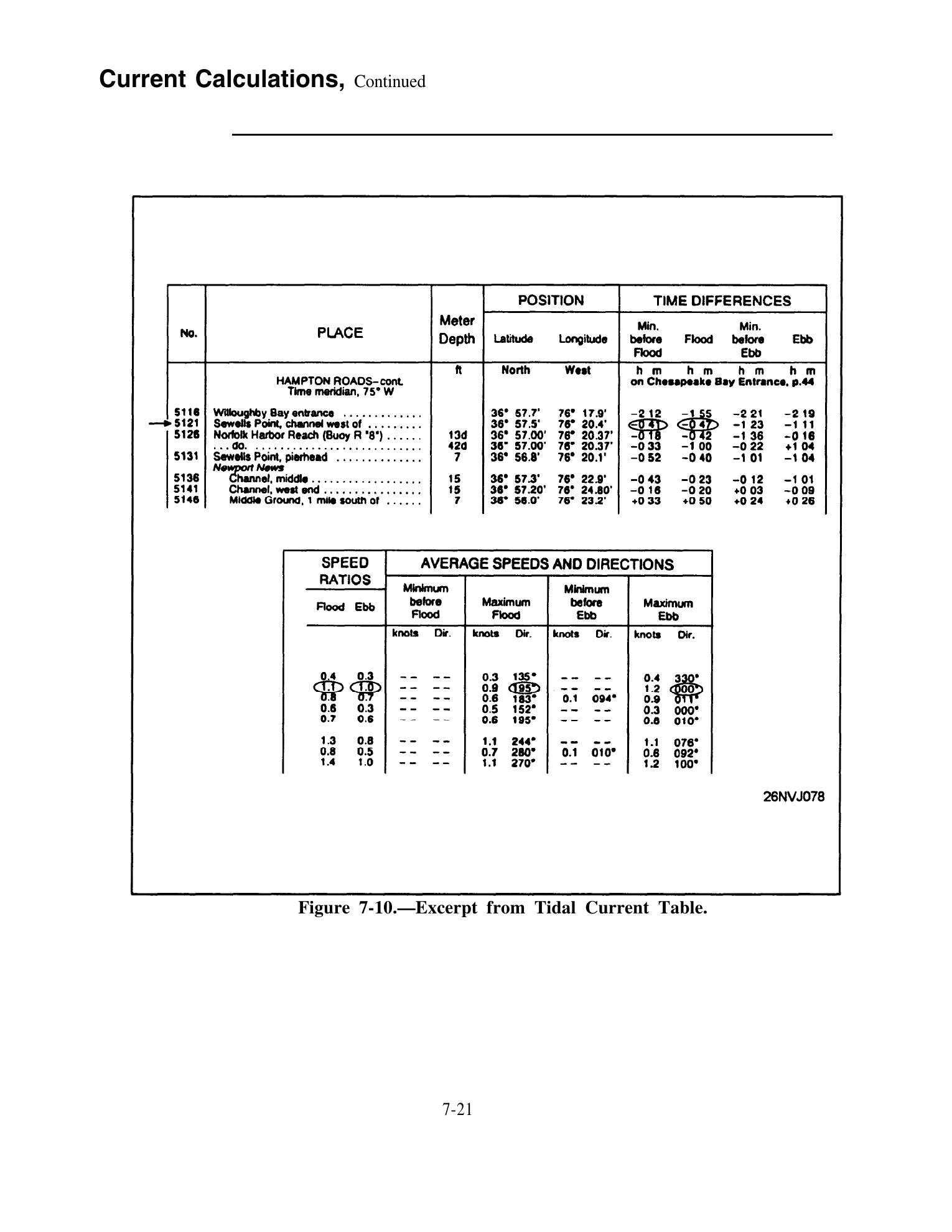 Quartermaster (NAVEDTRA 14338) — страница 189
