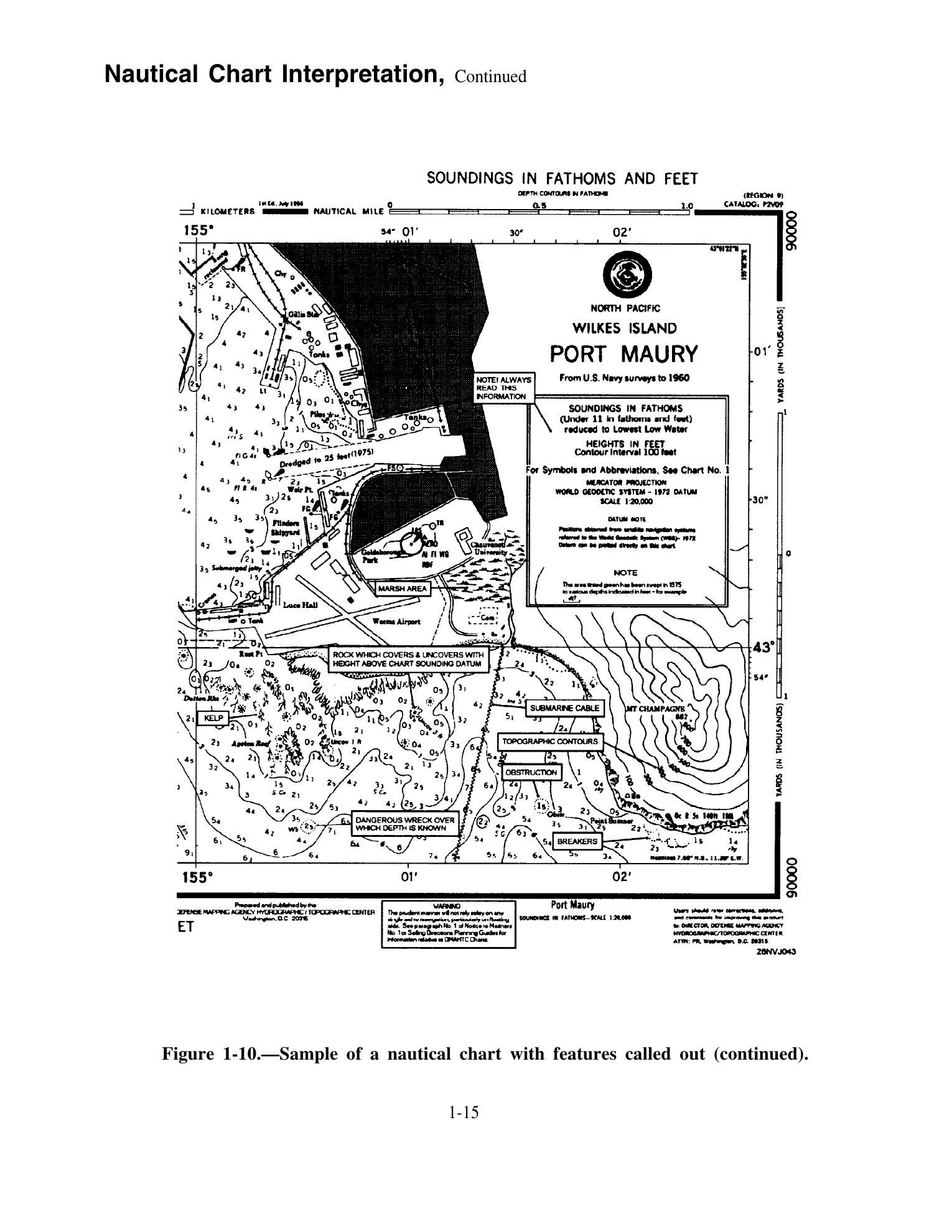 Quartermaster (NAVEDTRA 14338) — страница 19