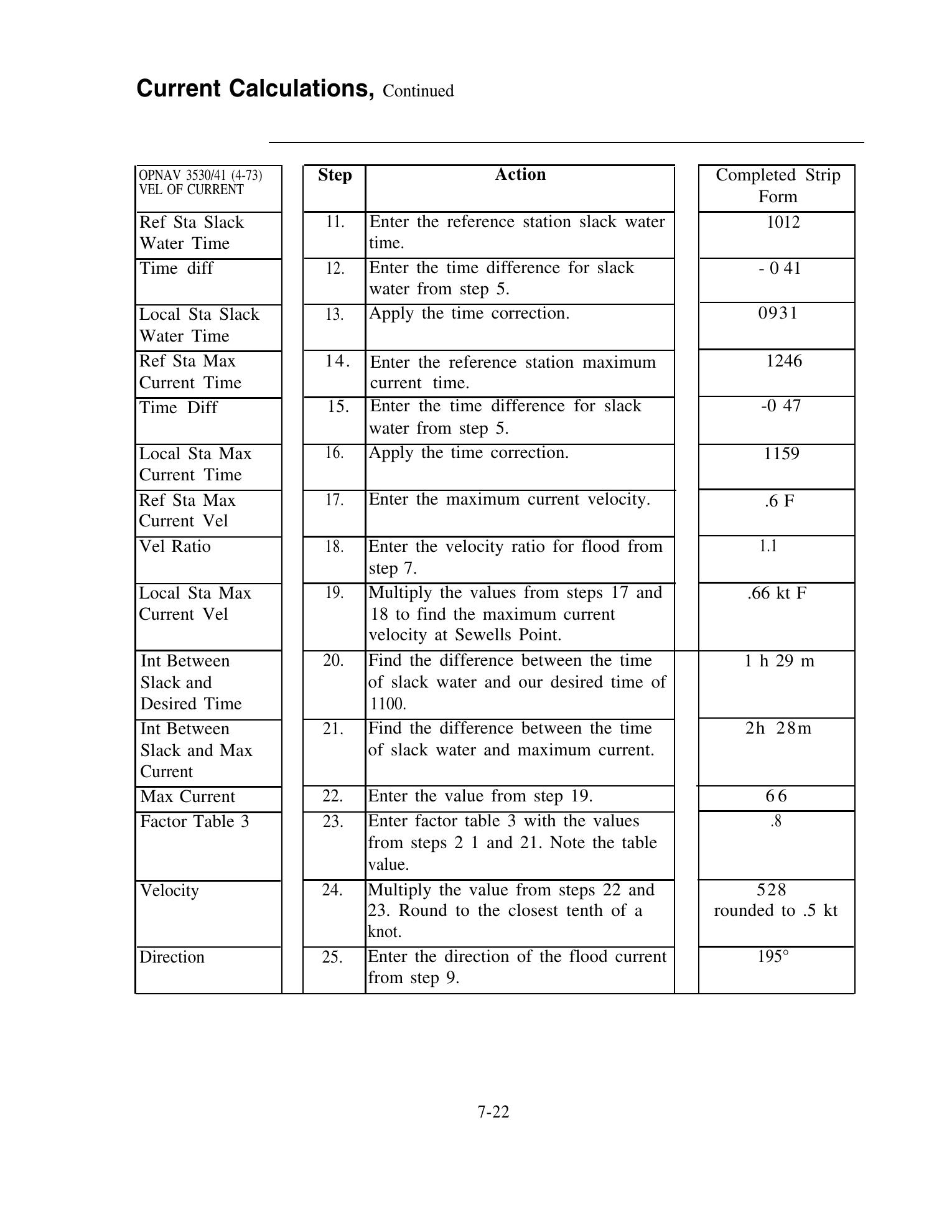 Quartermaster (NAVEDTRA 14338) — страница 190