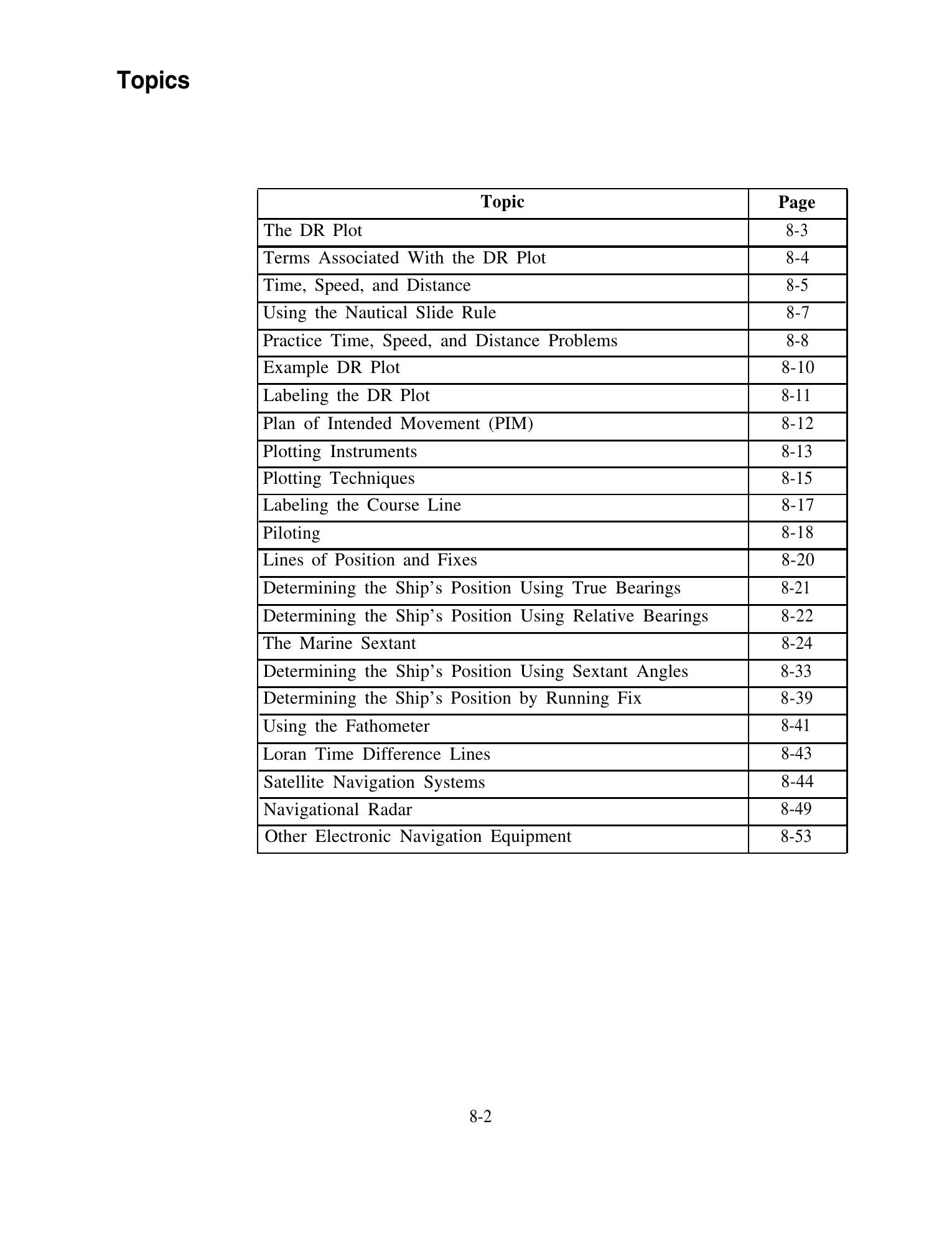 Quartermaster (NAVEDTRA 14338) — страница 194