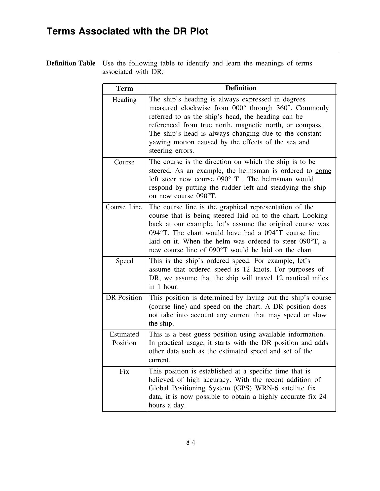 Quartermaster (NAVEDTRA 14338) — страница 196