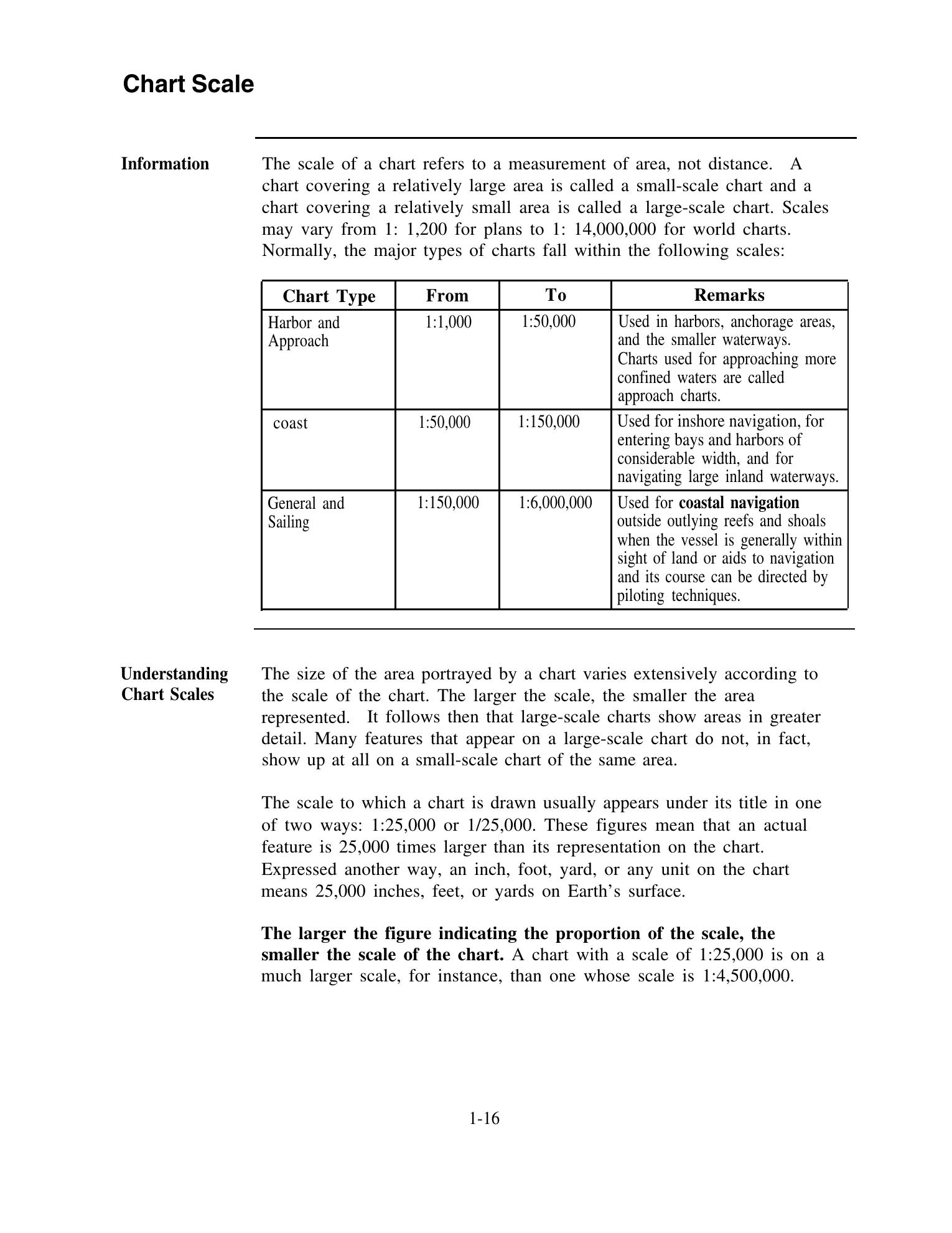 Quartermaster (NAVEDTRA 14338) — страница 20