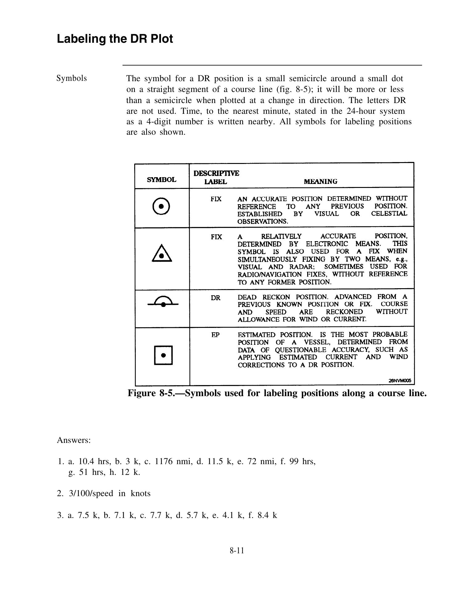 Quartermaster (NAVEDTRA 14338) — страница 203