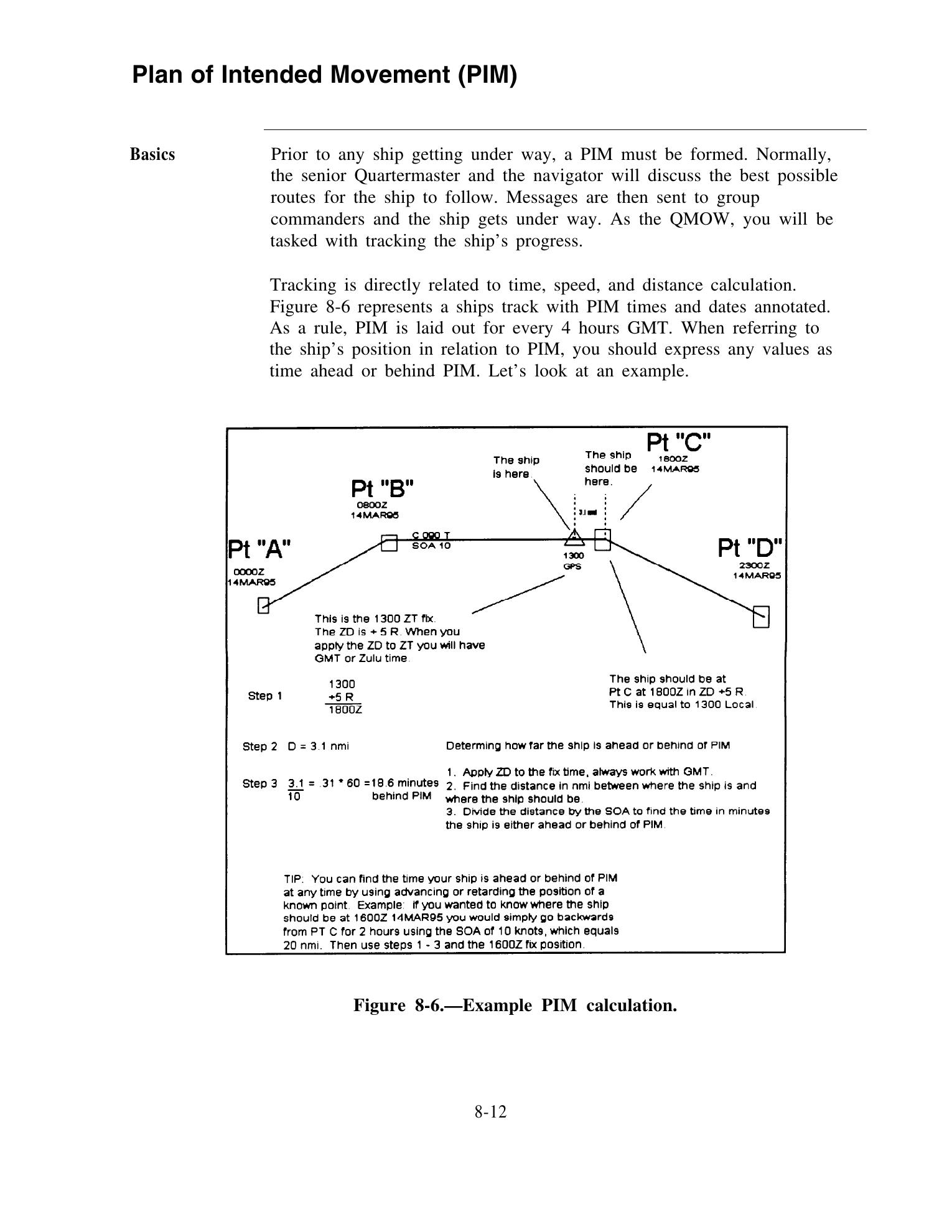 Quartermaster (NAVEDTRA 14338) — страница 204