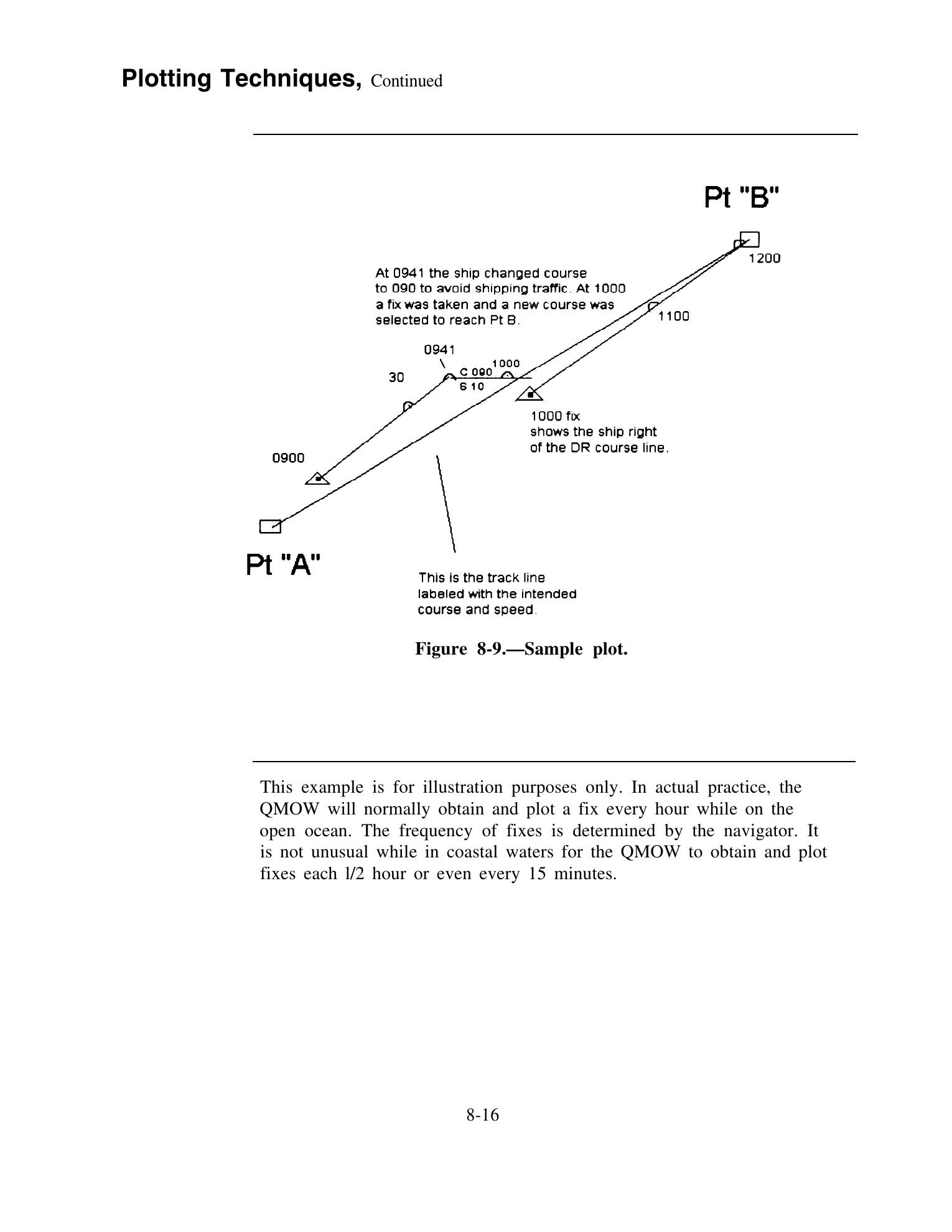 Quartermaster (NAVEDTRA 14338) — страница 208
