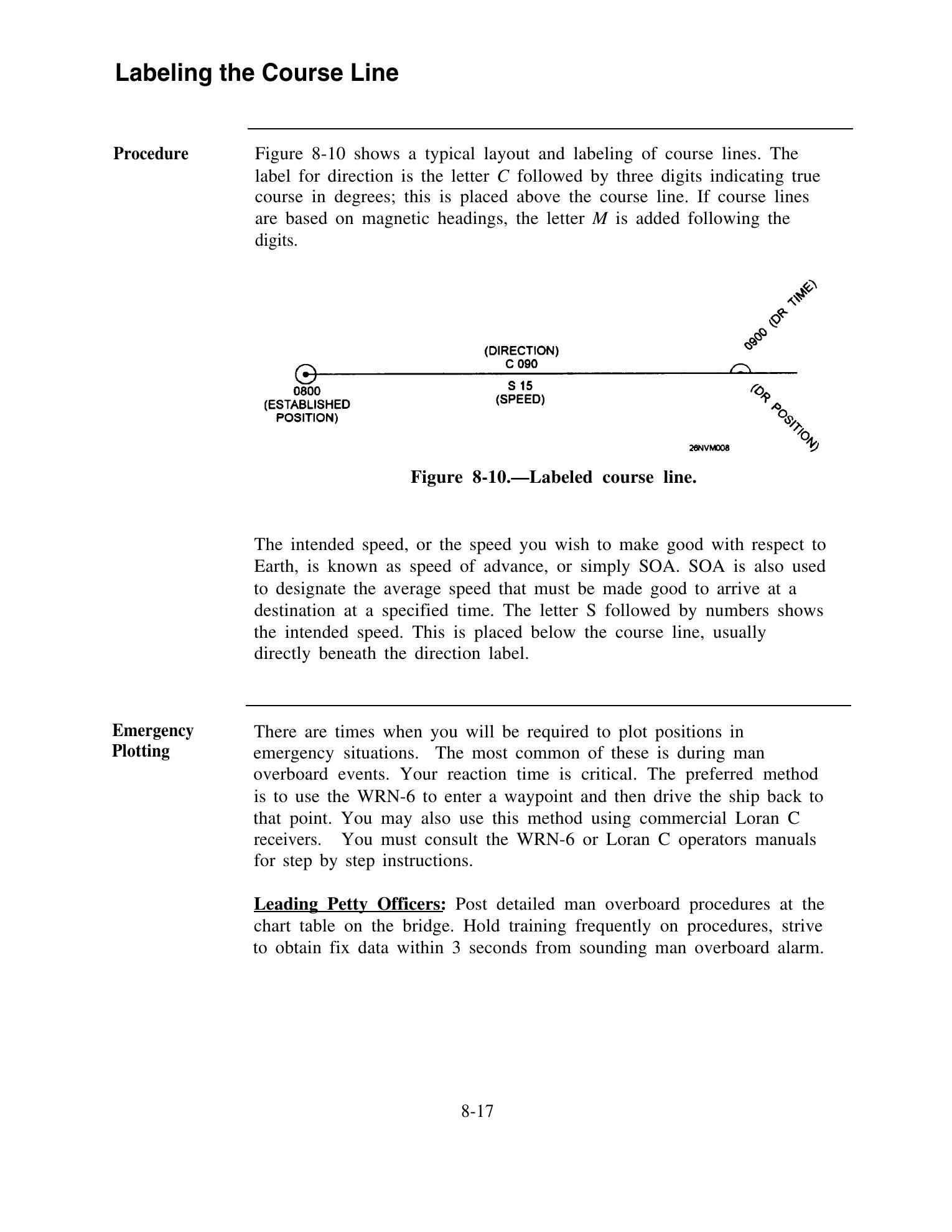 Quartermaster (NAVEDTRA 14338) — страница 209