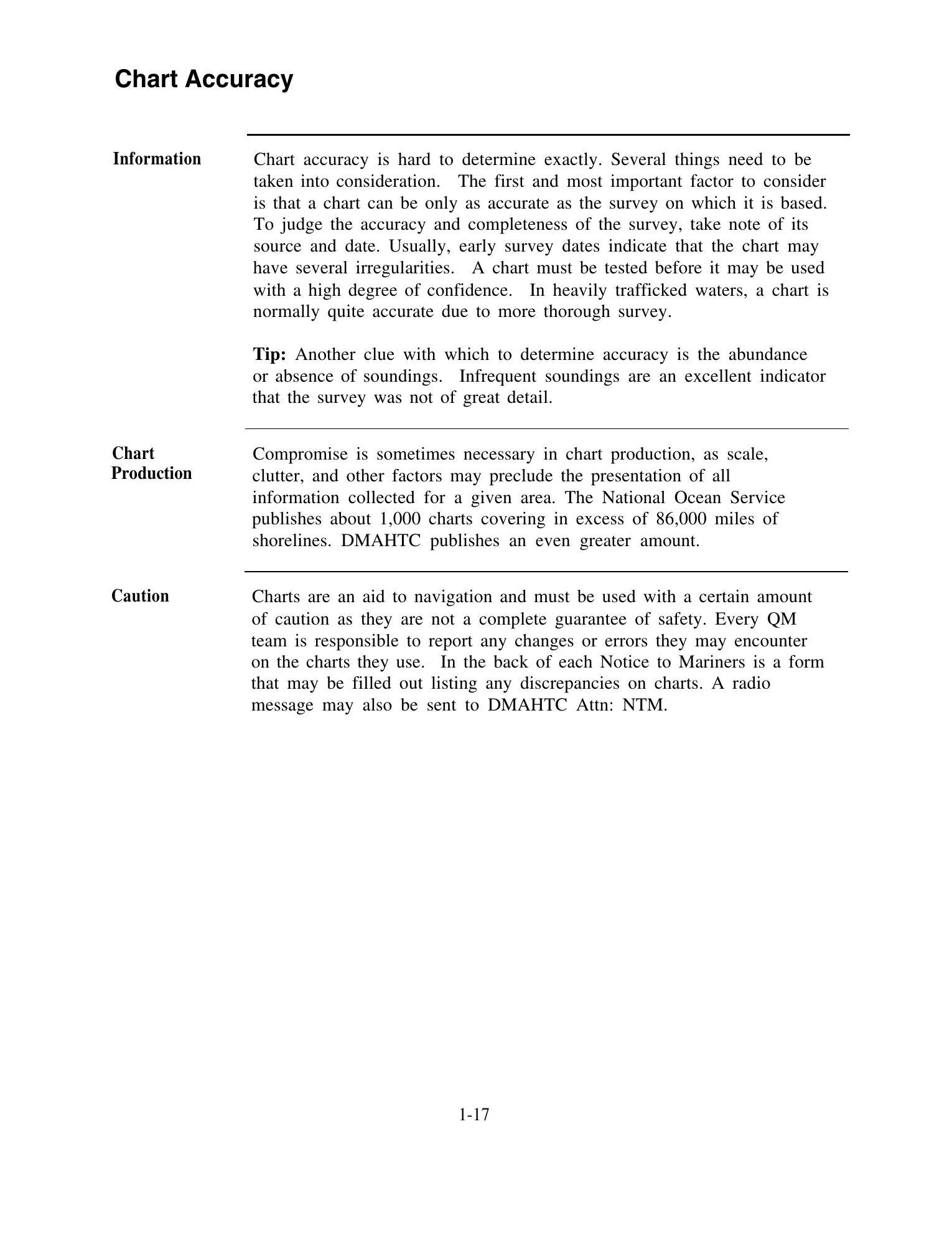 Quartermaster (NAVEDTRA 14338) — страница 21