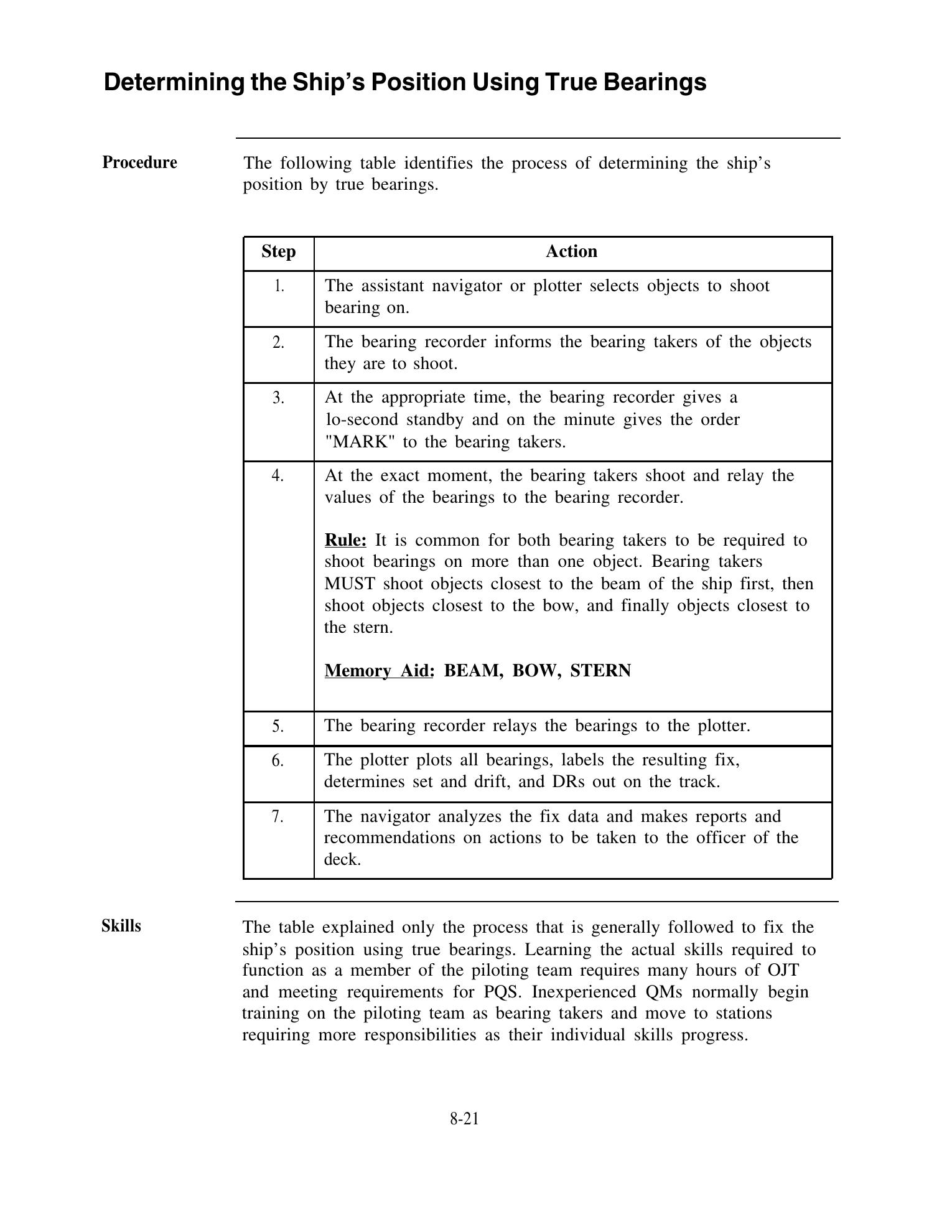 Quartermaster (NAVEDTRA 14338) — страница 213