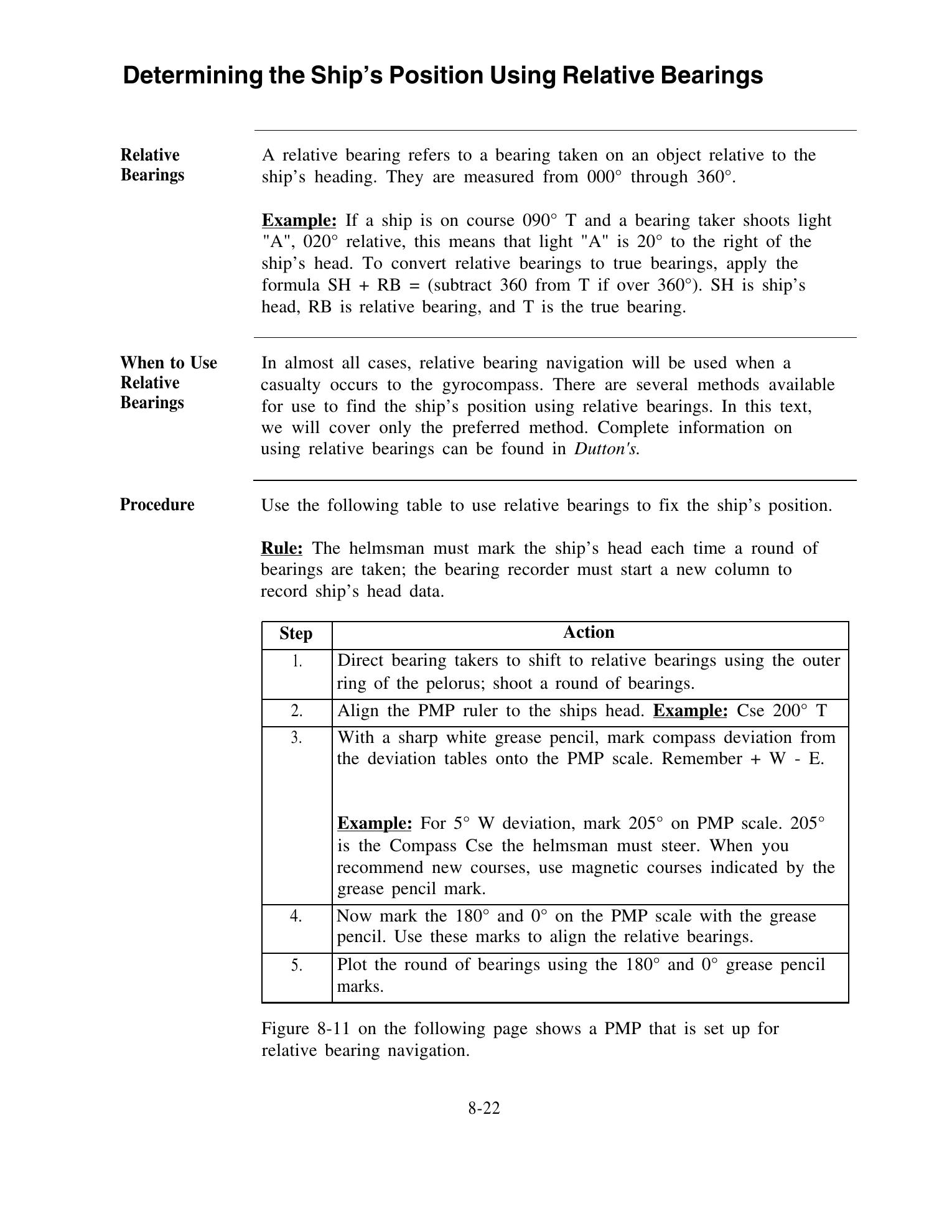 Quartermaster (NAVEDTRA 14338) — страница 214