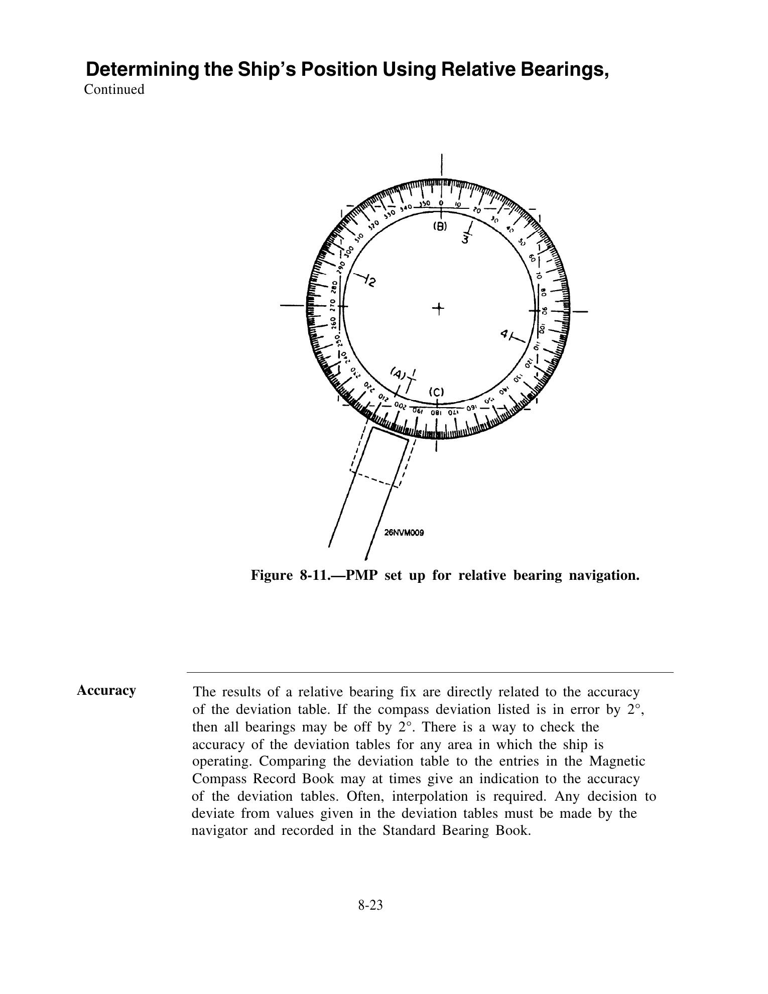 Quartermaster (NAVEDTRA 14338) — страница 215
