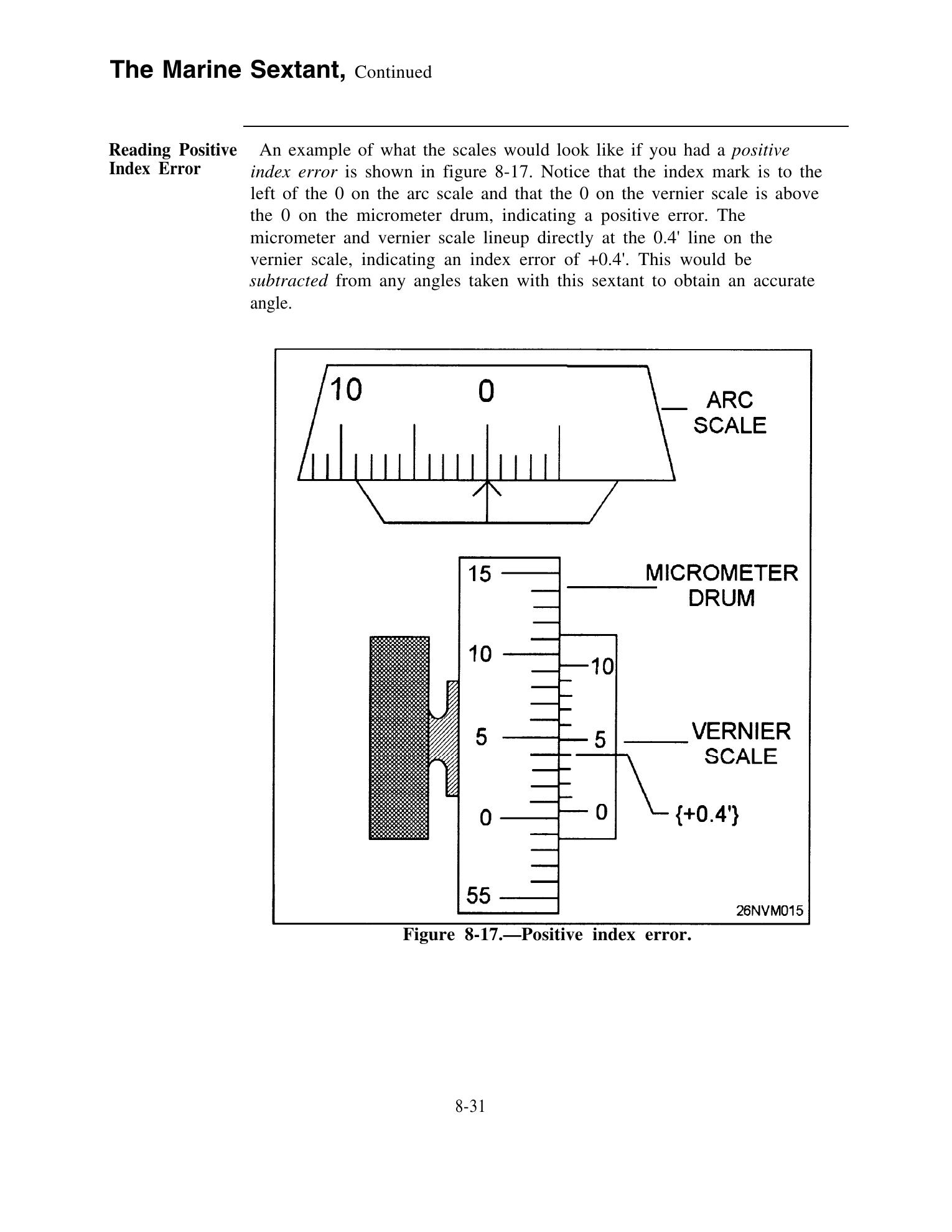 Quartermaster (NAVEDTRA 14338) — страница 223