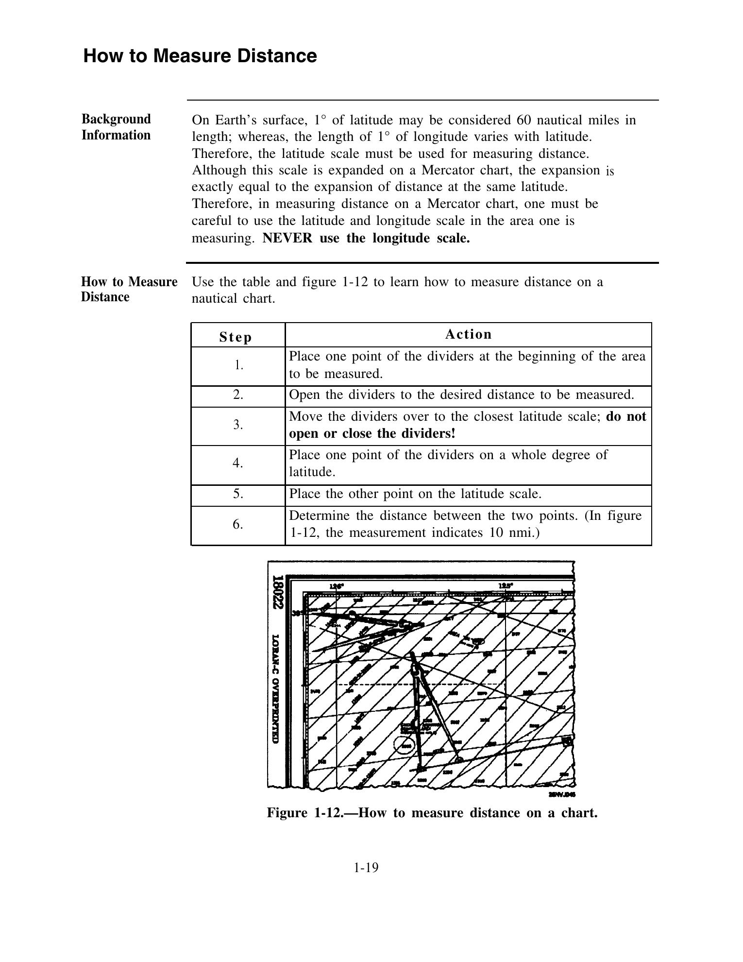 Quartermaster (NAVEDTRA 14338) — страница 23