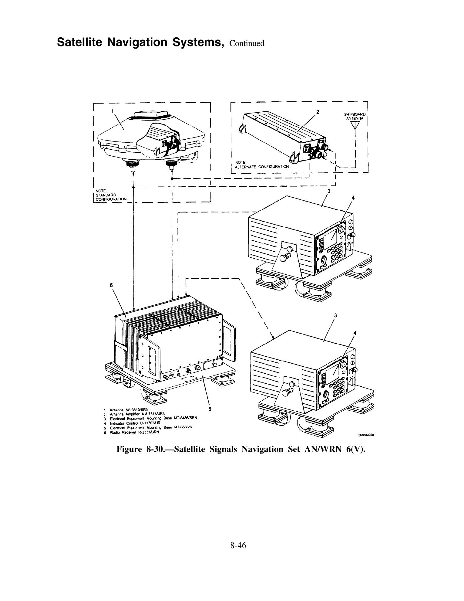 Quartermaster (NAVEDTRA 14338) — страница 238