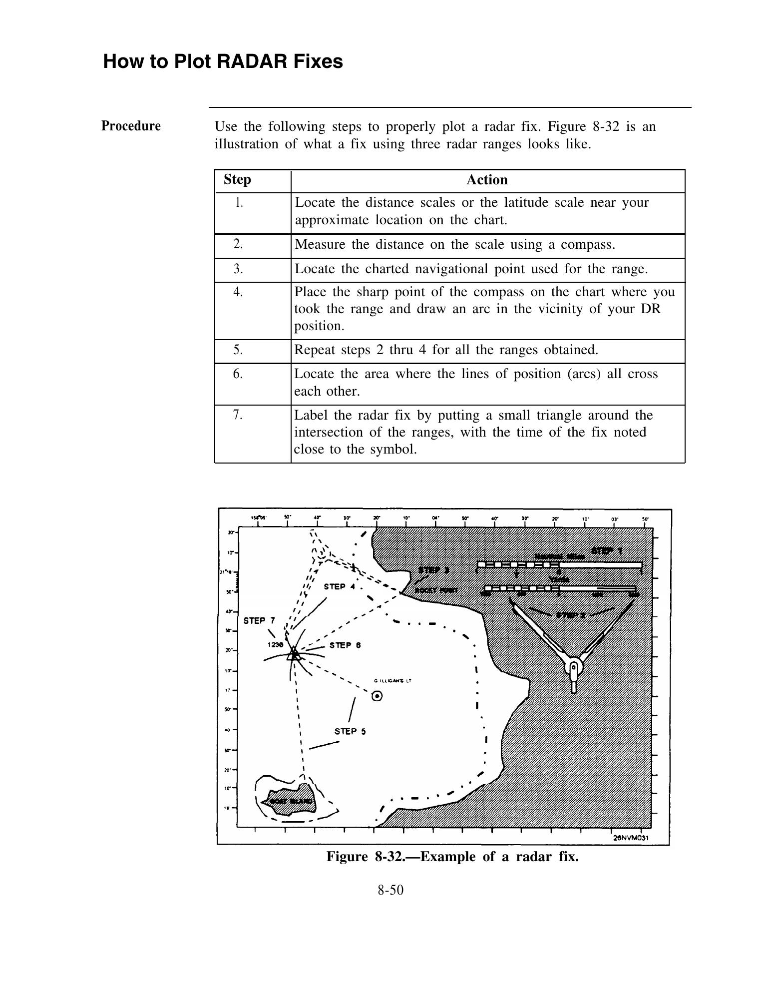 Quartermaster (NAVEDTRA 14338) — страница 242
