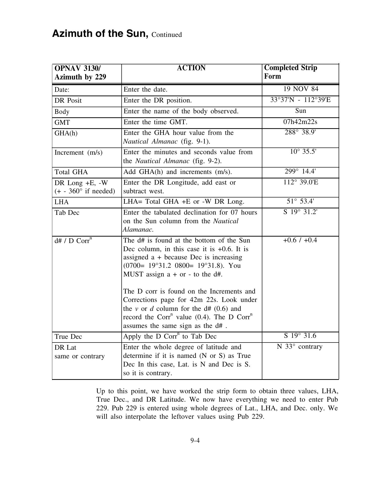 Quartermaster (NAVEDTRA 14338) — страница 248