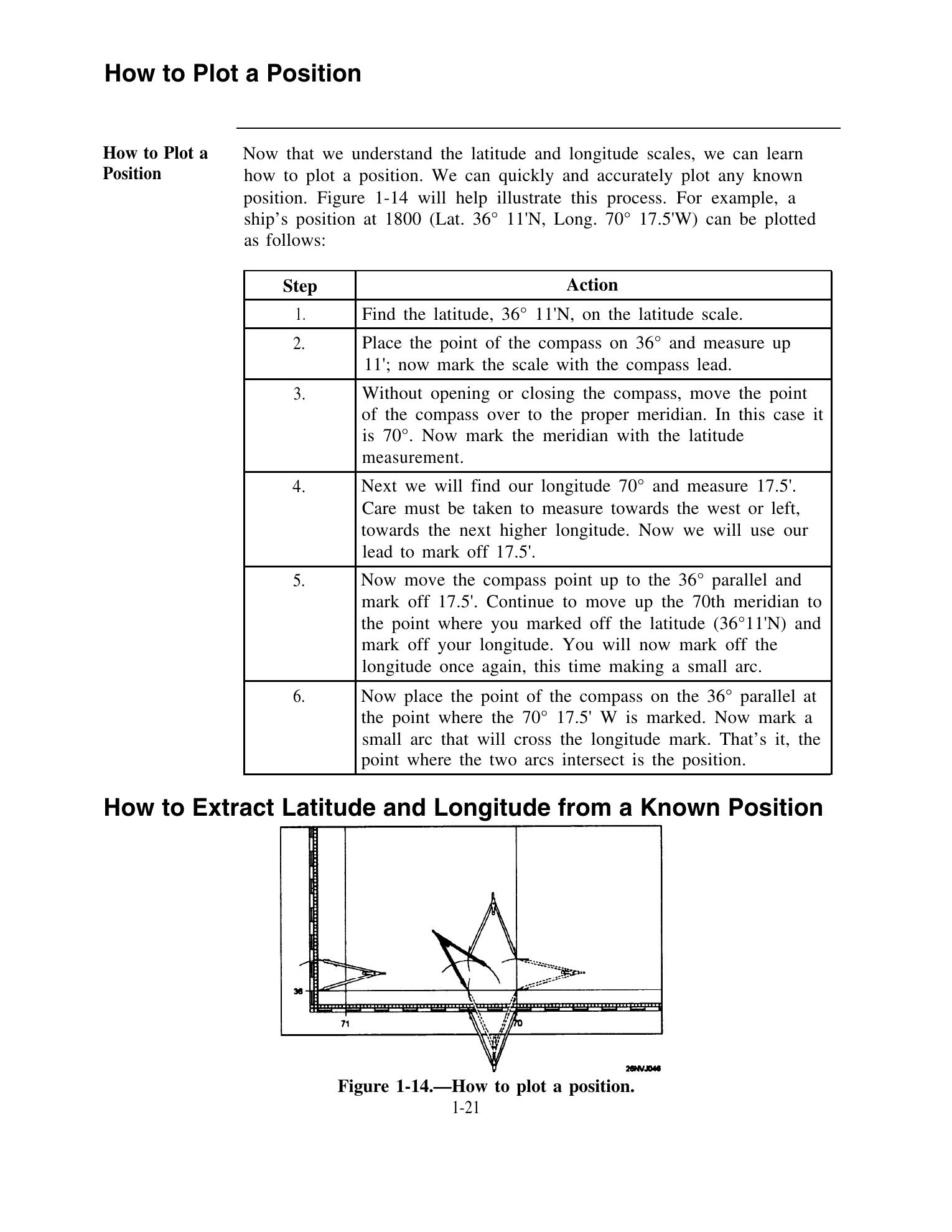 Quartermaster (NAVEDTRA 14338) — страница 25