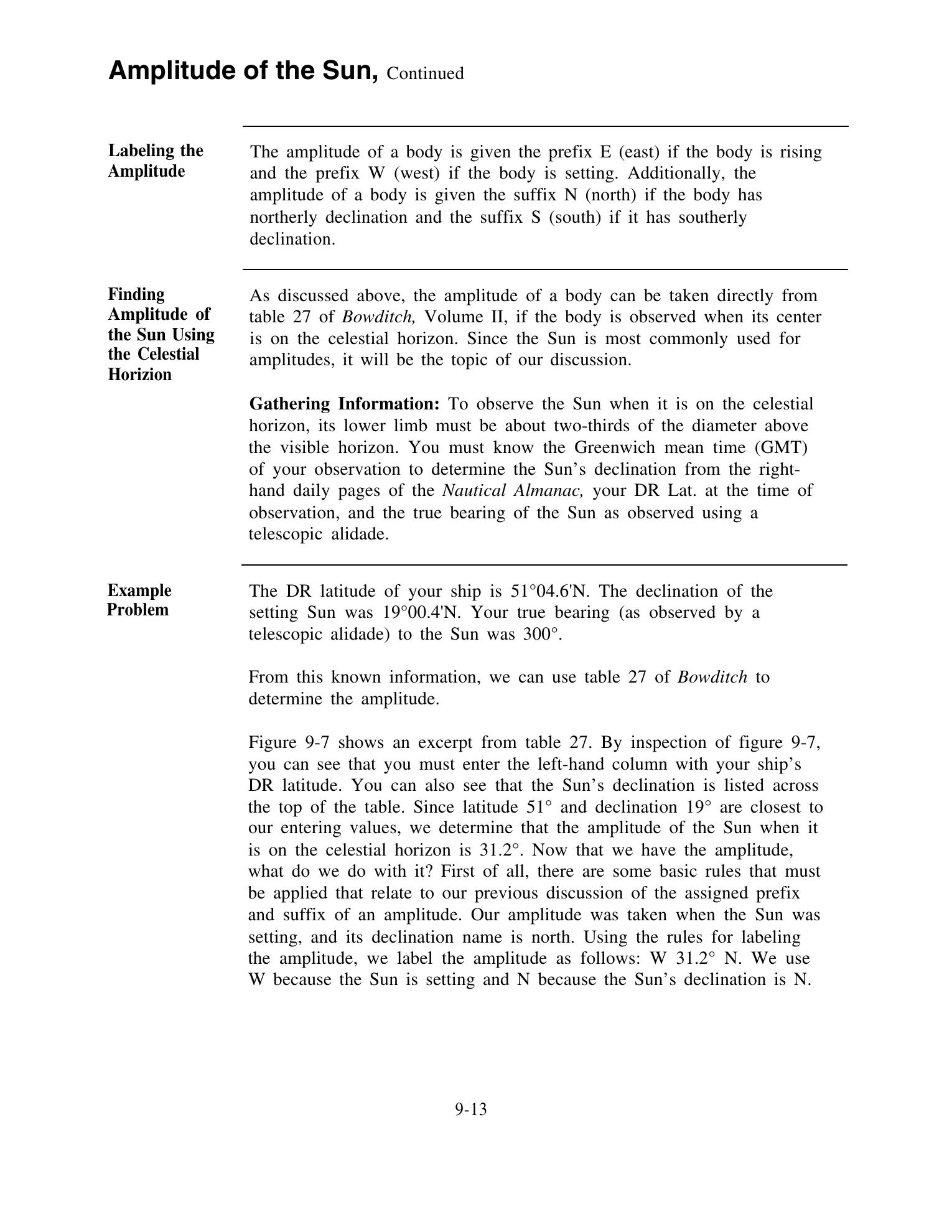 Quartermaster (NAVEDTRA 14338) — страница 257