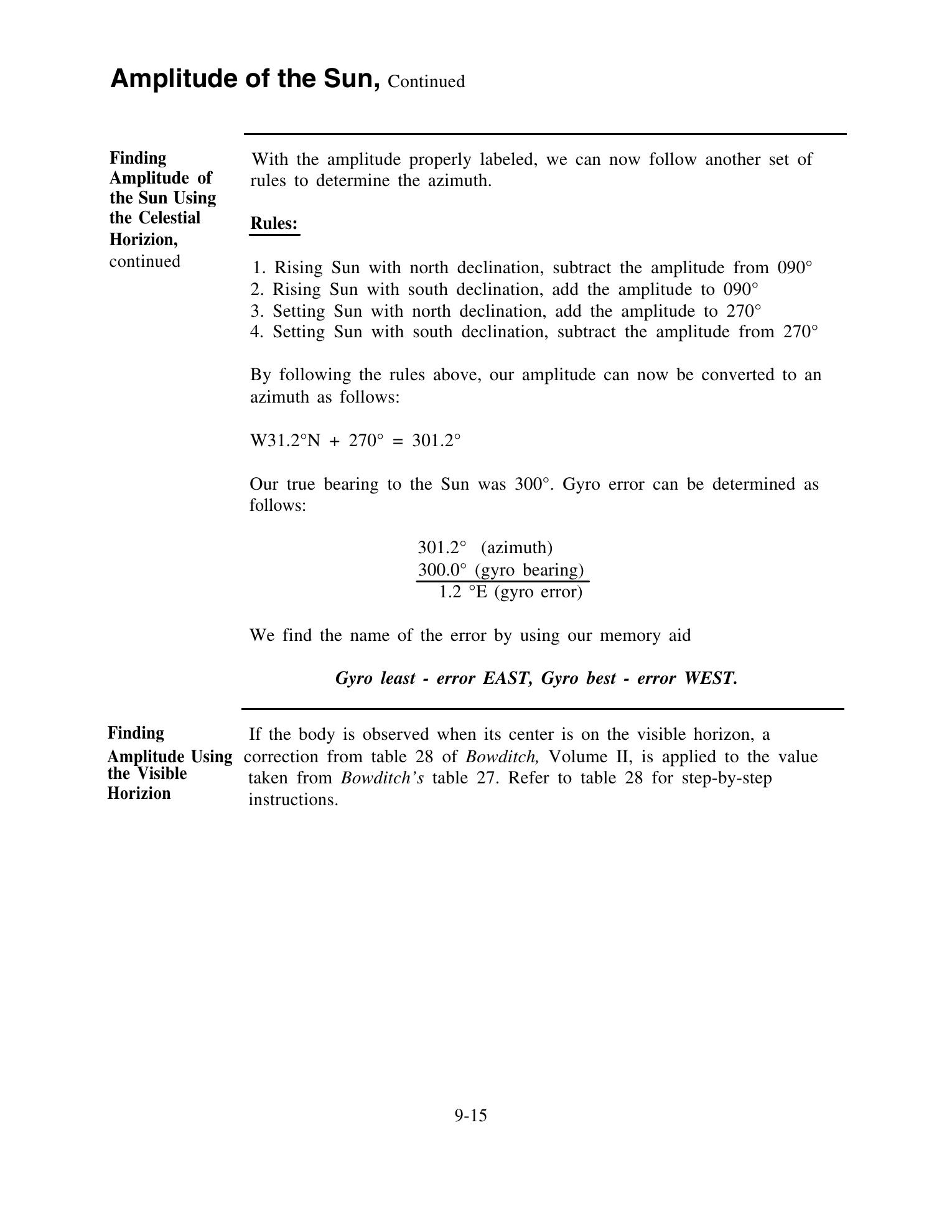 Quartermaster (NAVEDTRA 14338) — страница 259