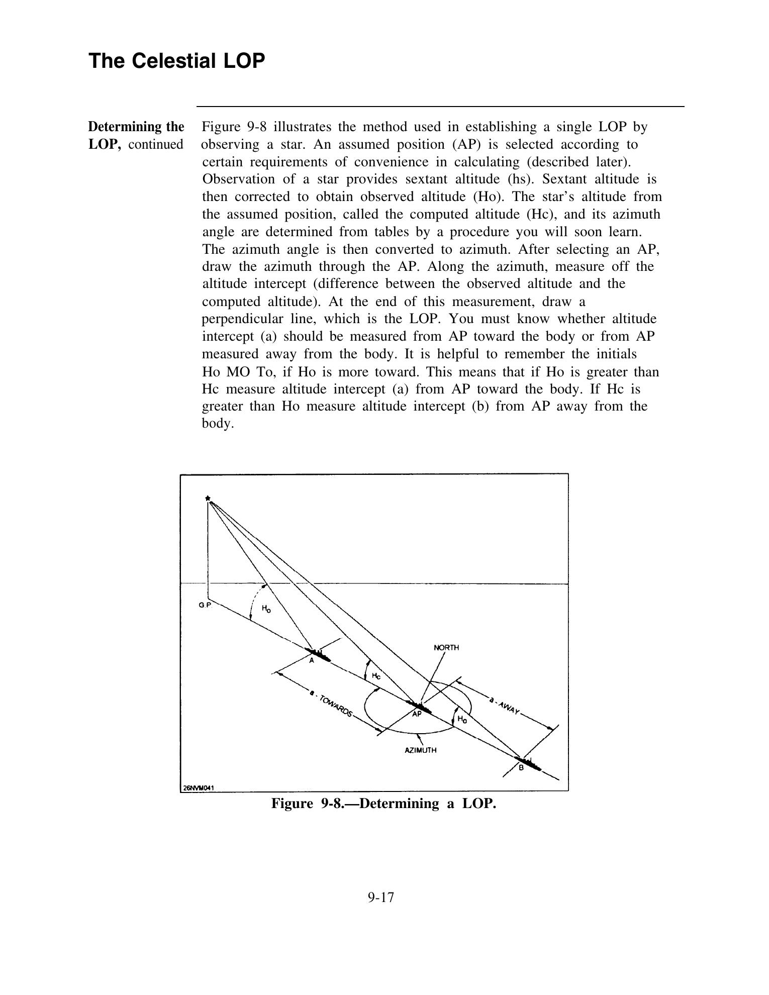 Quartermaster (NAVEDTRA 14338) — страница 261