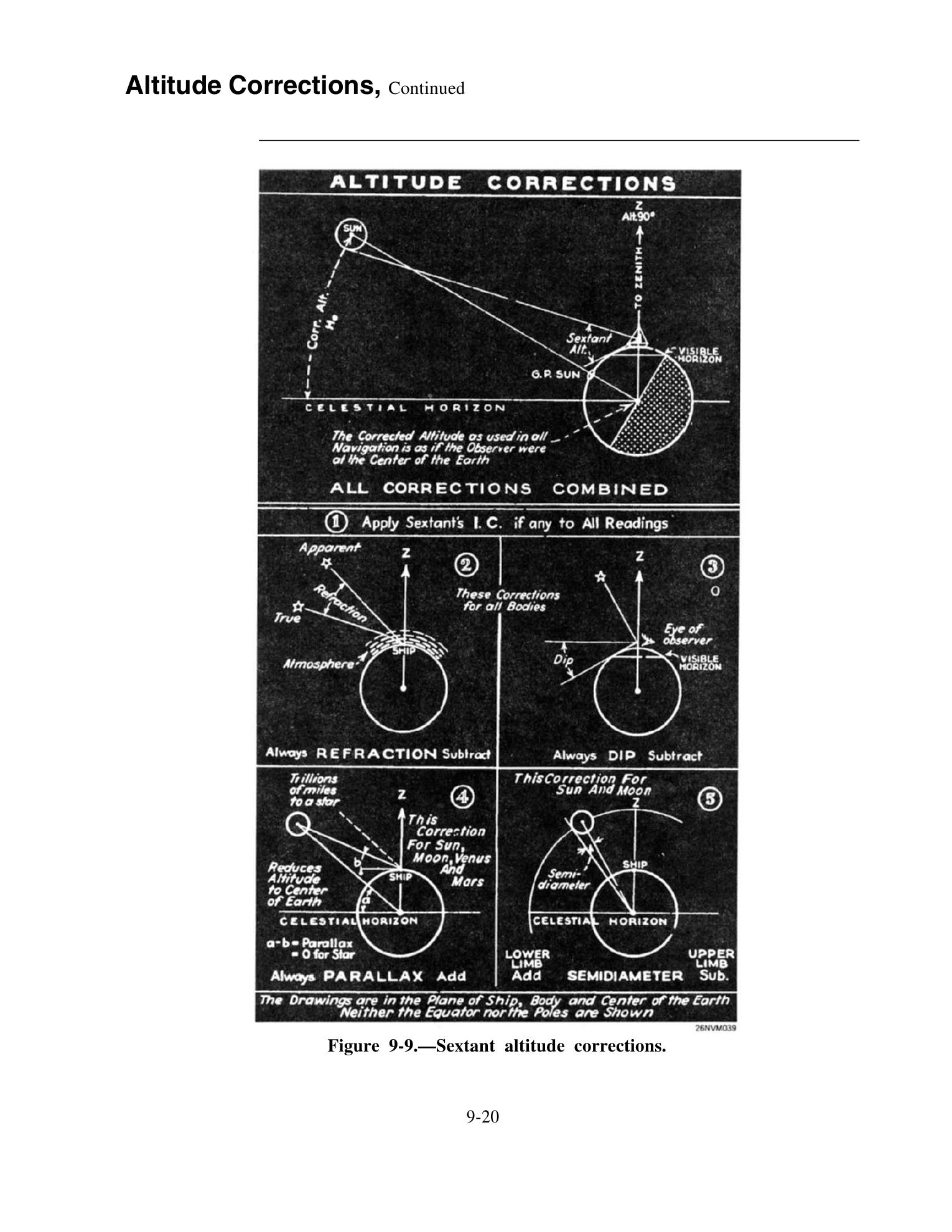 Quartermaster (NAVEDTRA 14338) — страница 264