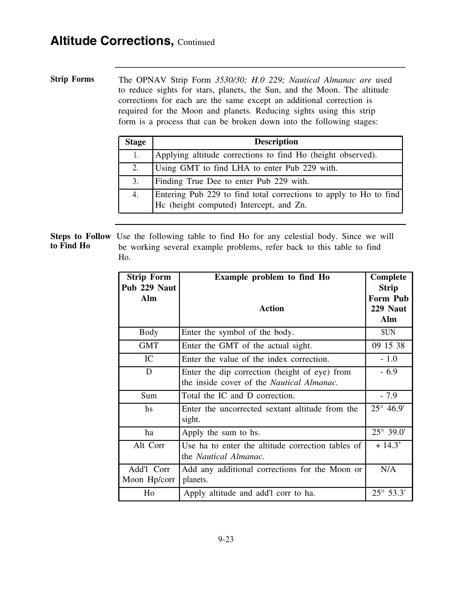 Quartermaster (NAVEDTRA 14338) — страница 267