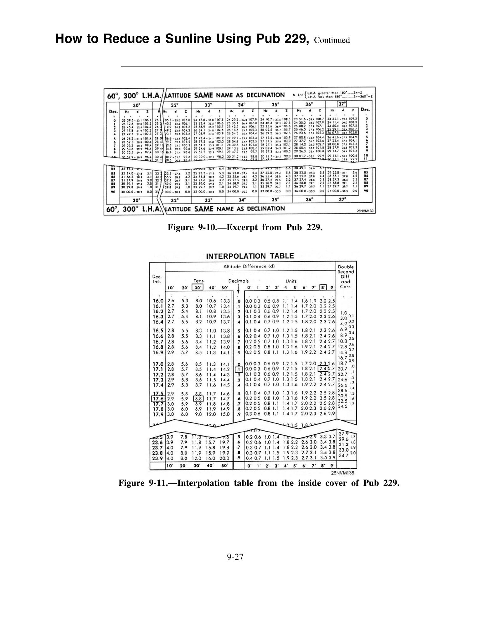 Quartermaster (NAVEDTRA 14338) — страница 271