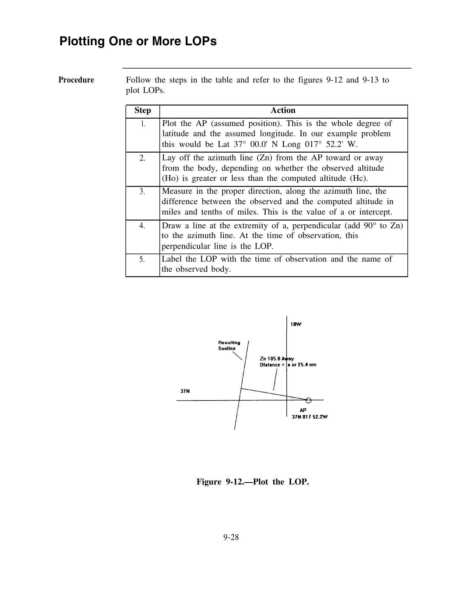 Quartermaster (NAVEDTRA 14338) — страница 272