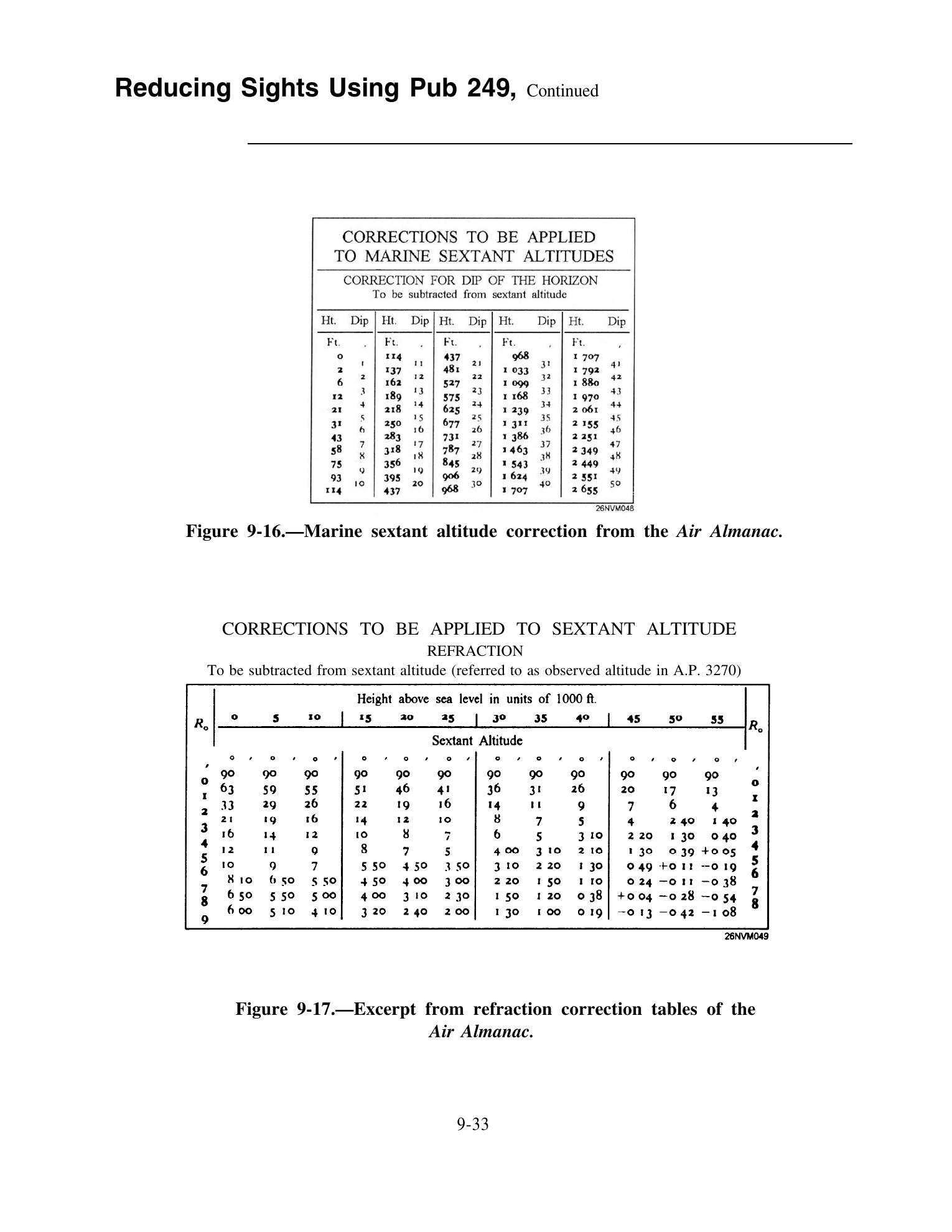 Quartermaster (NAVEDTRA 14338) — страница 277