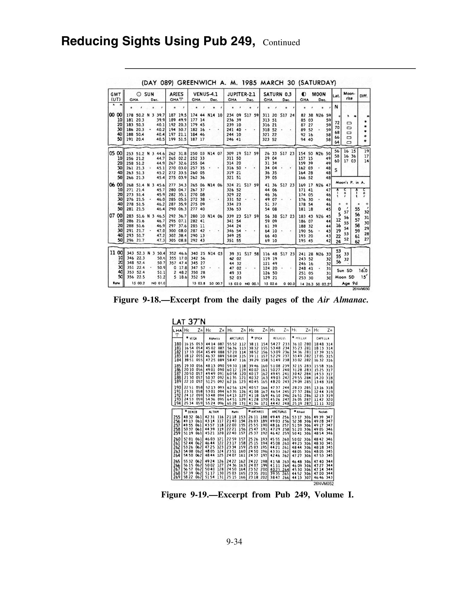 Quartermaster (NAVEDTRA 14338) — страница 278
